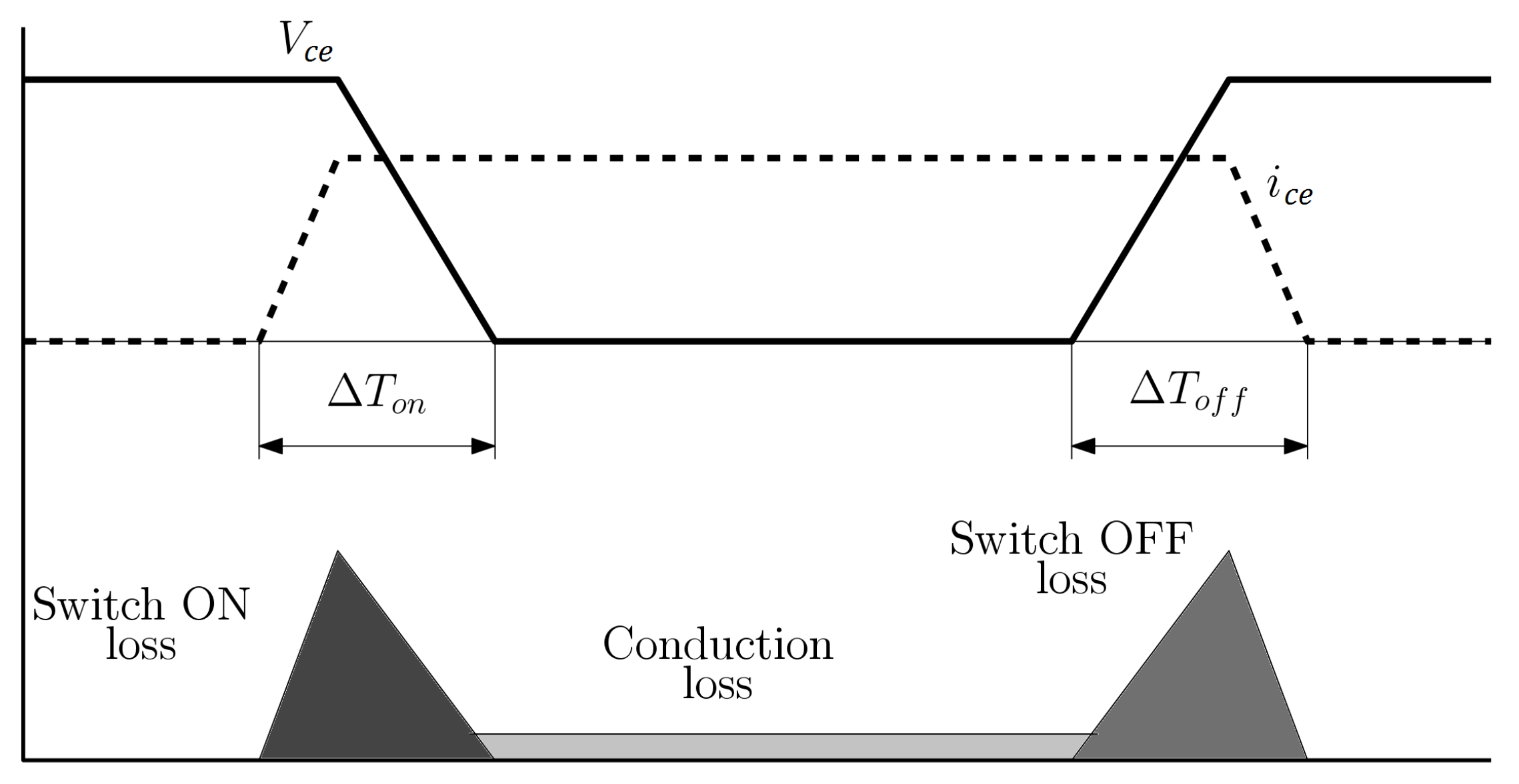 Energies 10 01002 g006 550