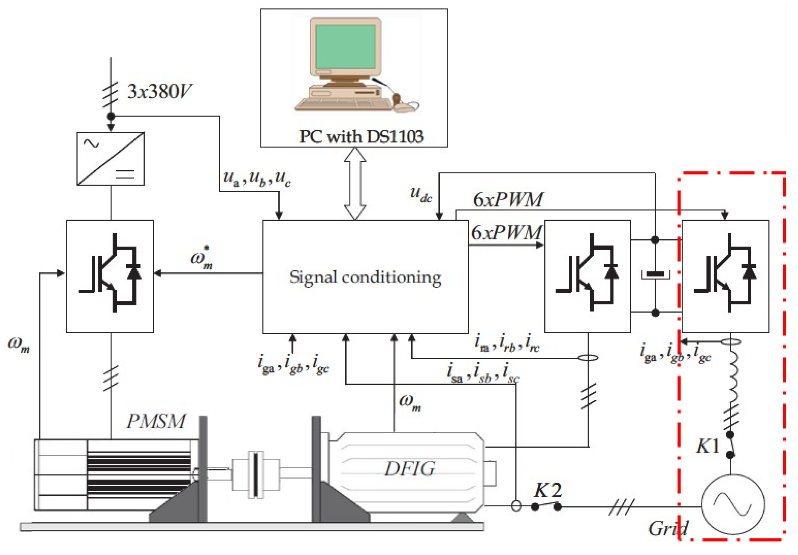 Energies 10 01002 g007 550