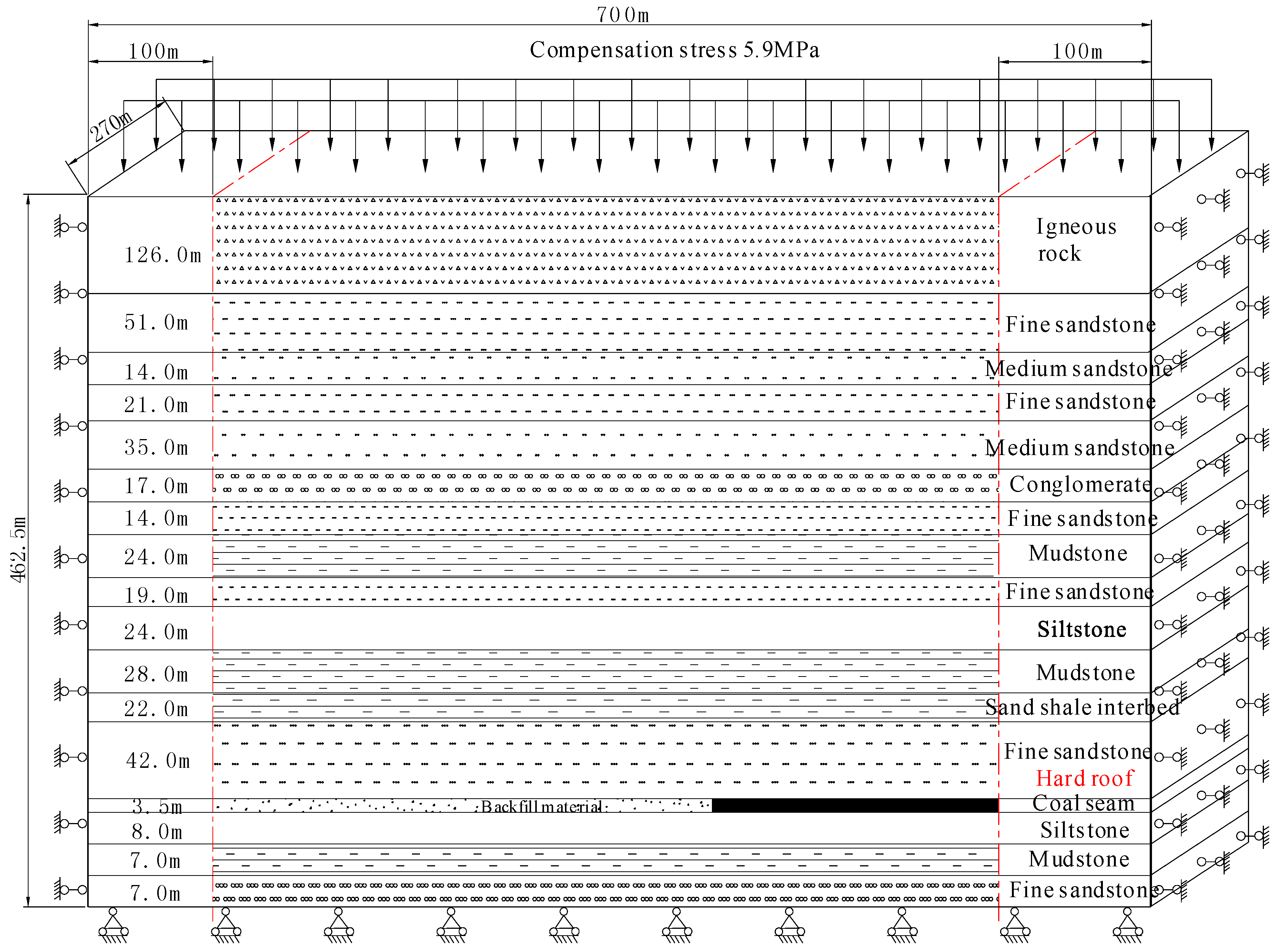 Energies 10 01005 g004