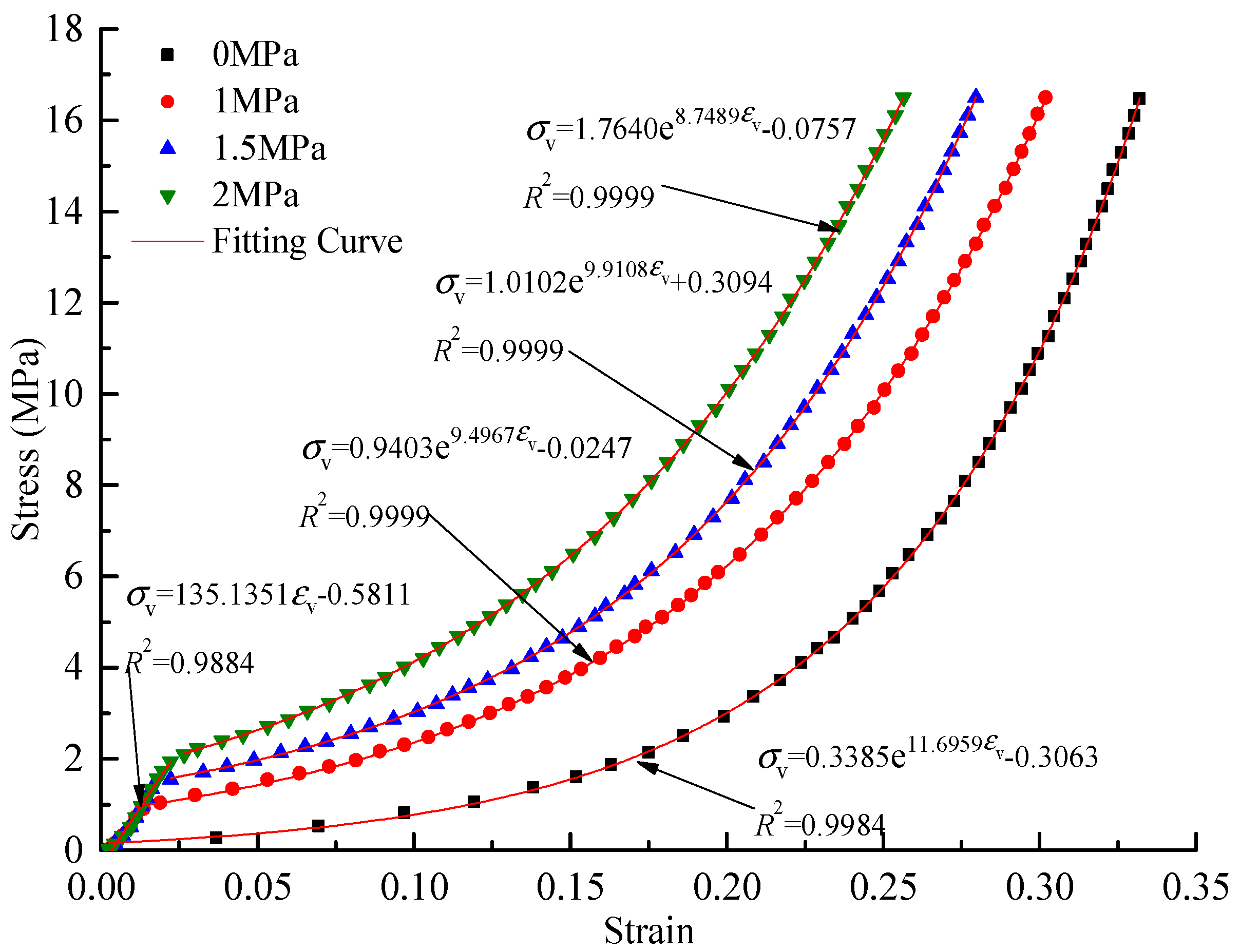 Energies 10 01005 g006