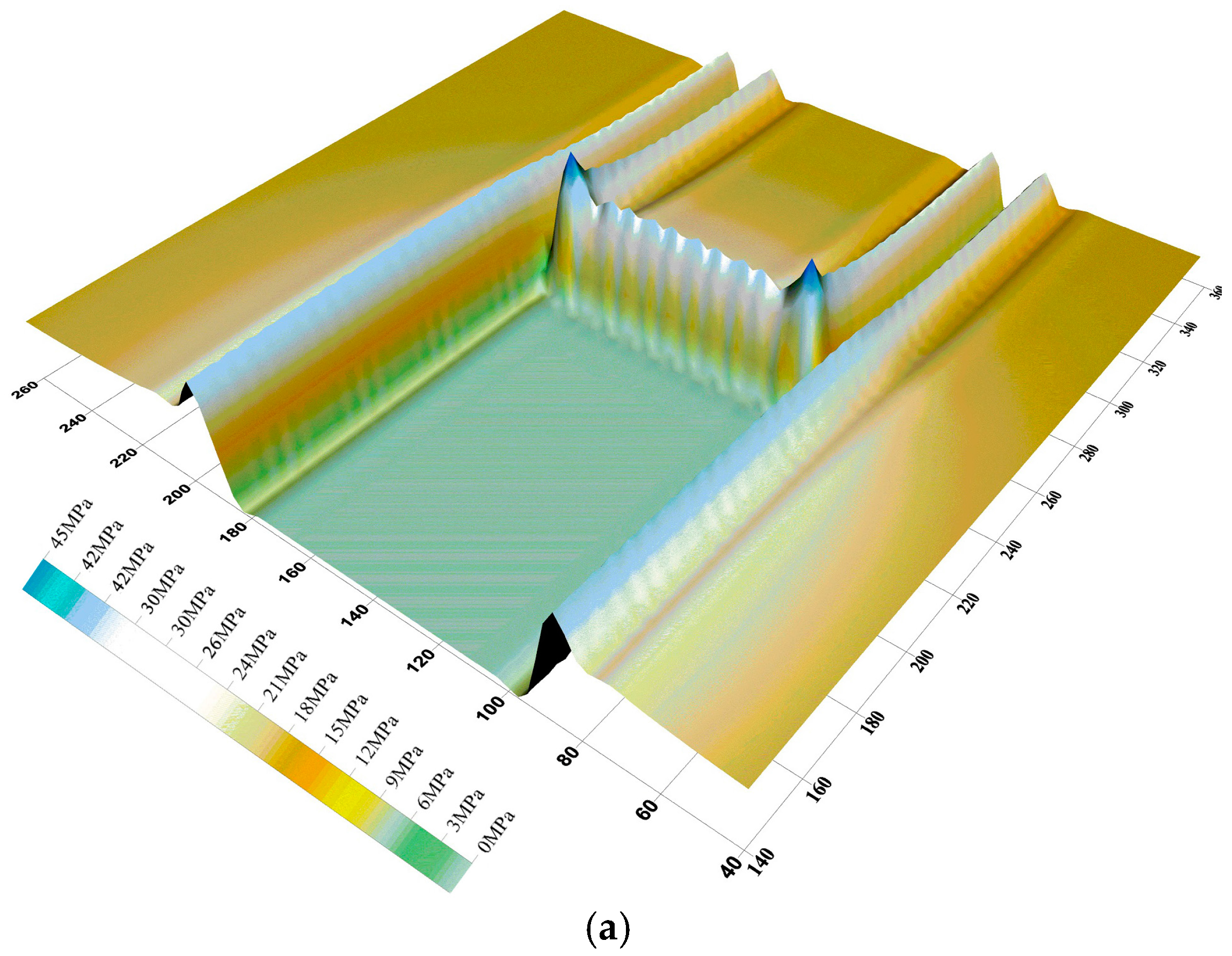 Energies 10 01005 g008a