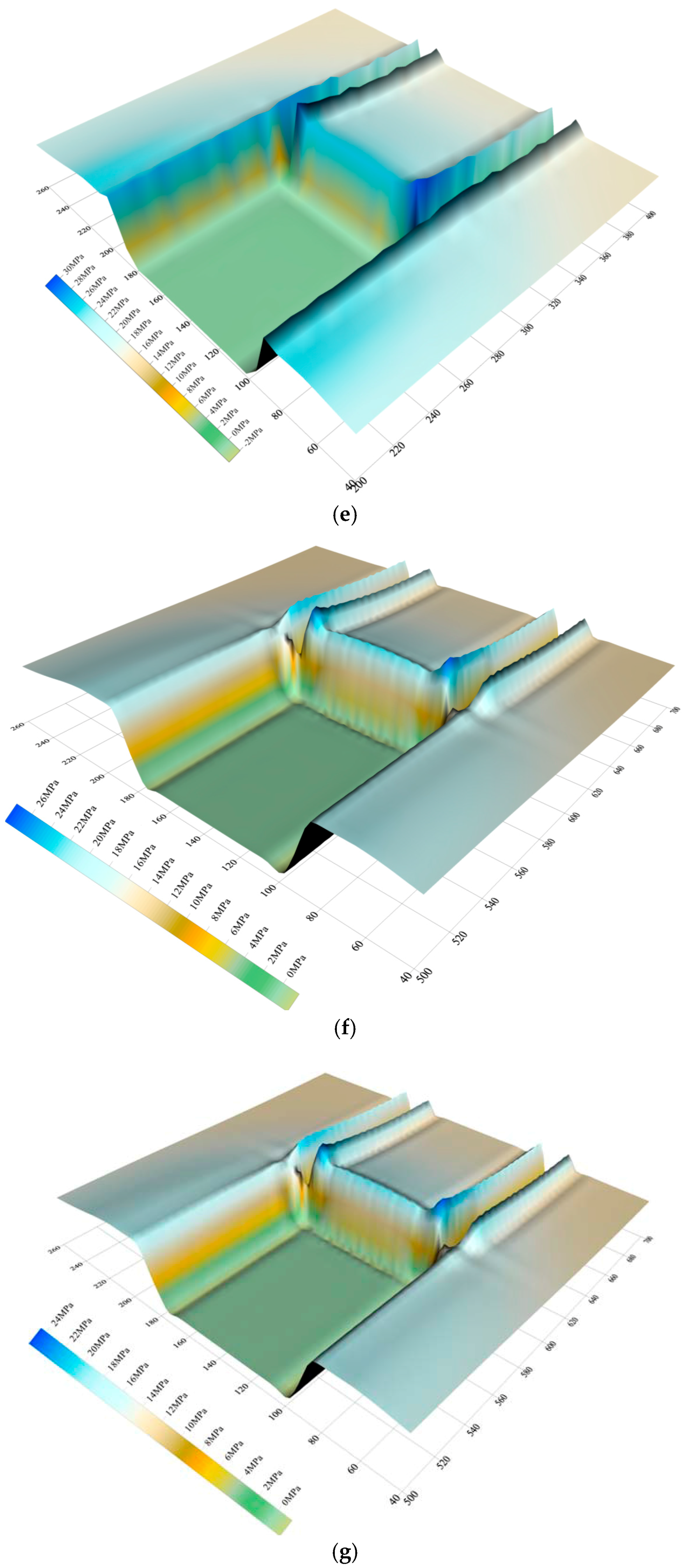 Energies 10 01005 g008c