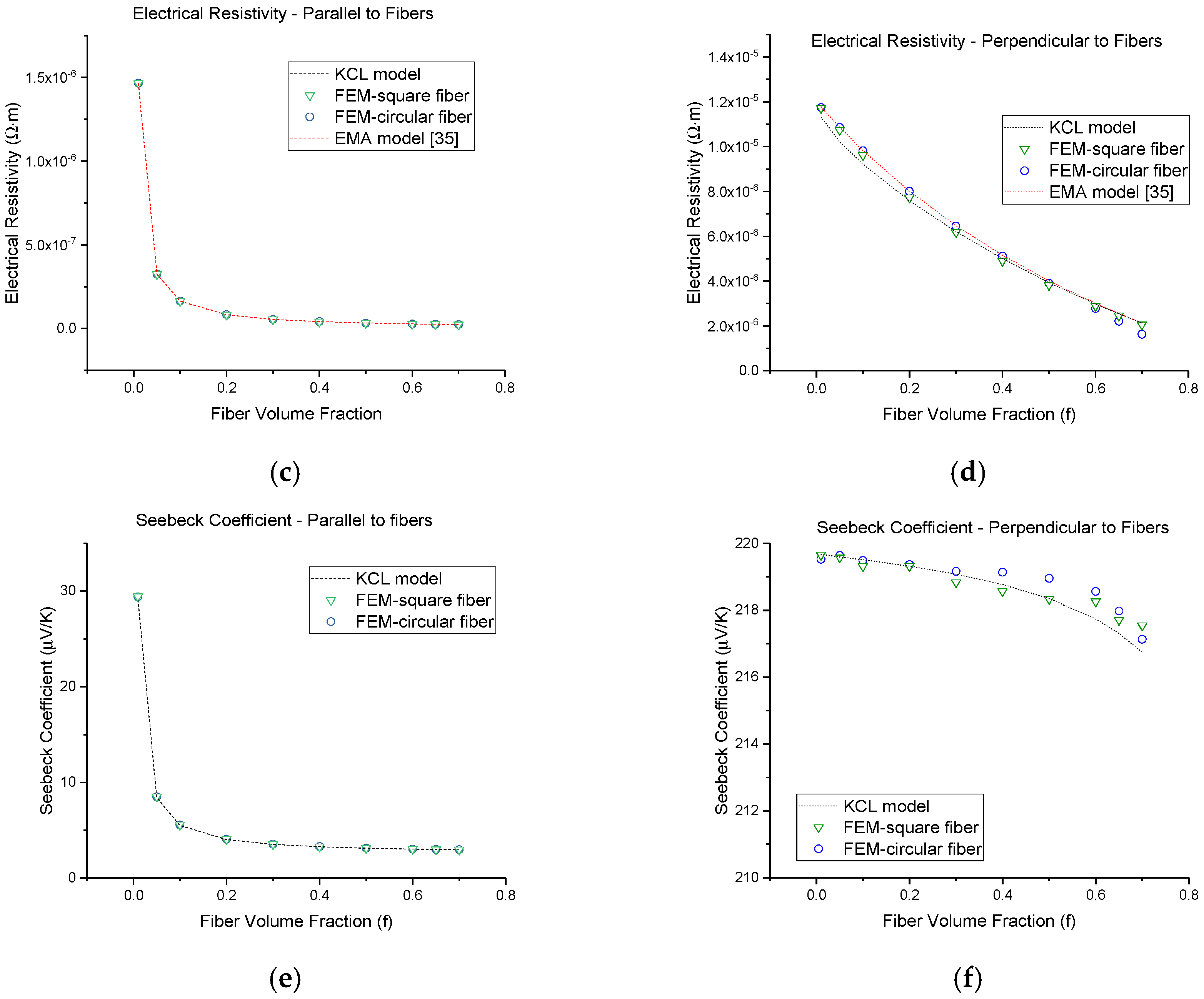 Energies 10 01006 g002b