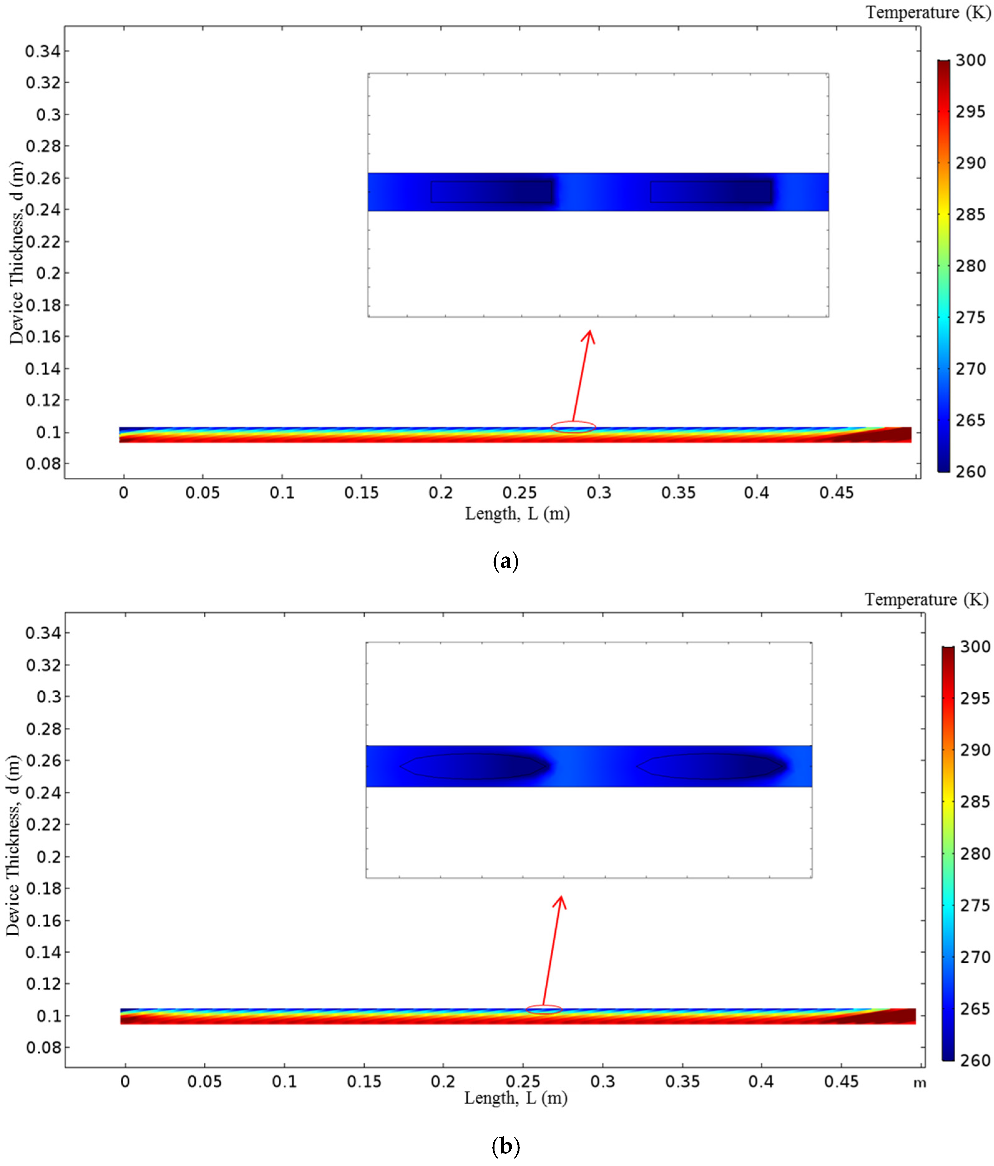 Energies 10 01006 g005