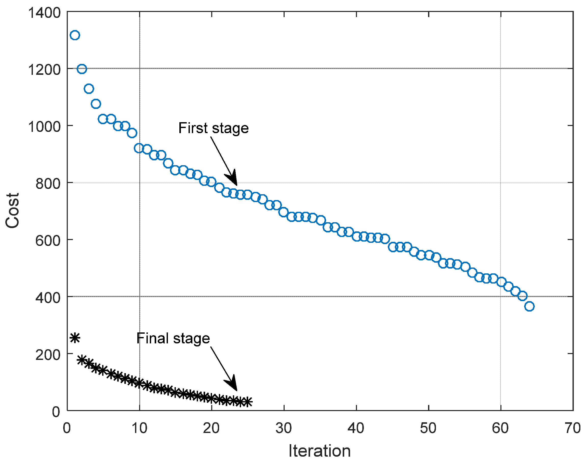 Energies 10 01008 g002 550