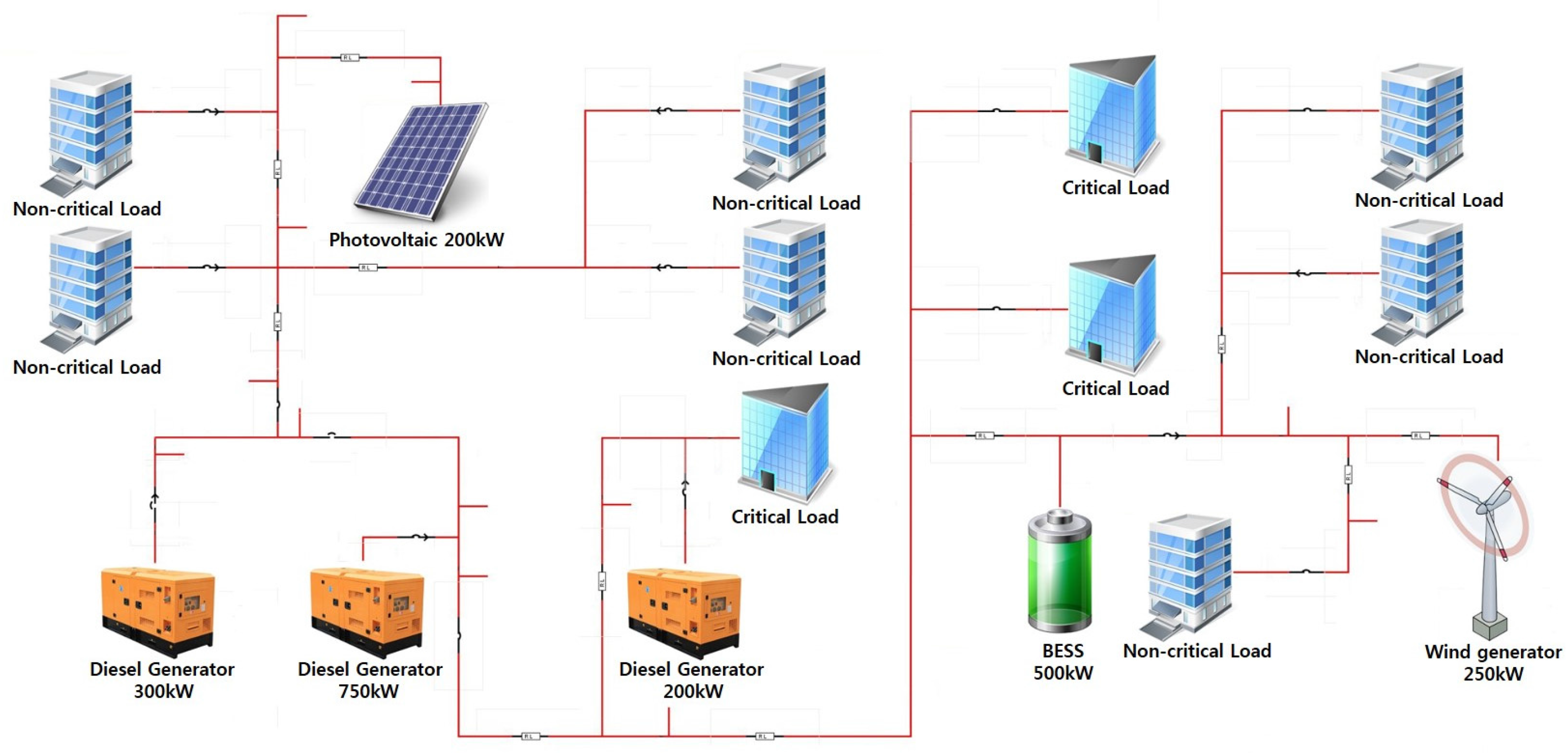 Energies 10 01008 g003 550