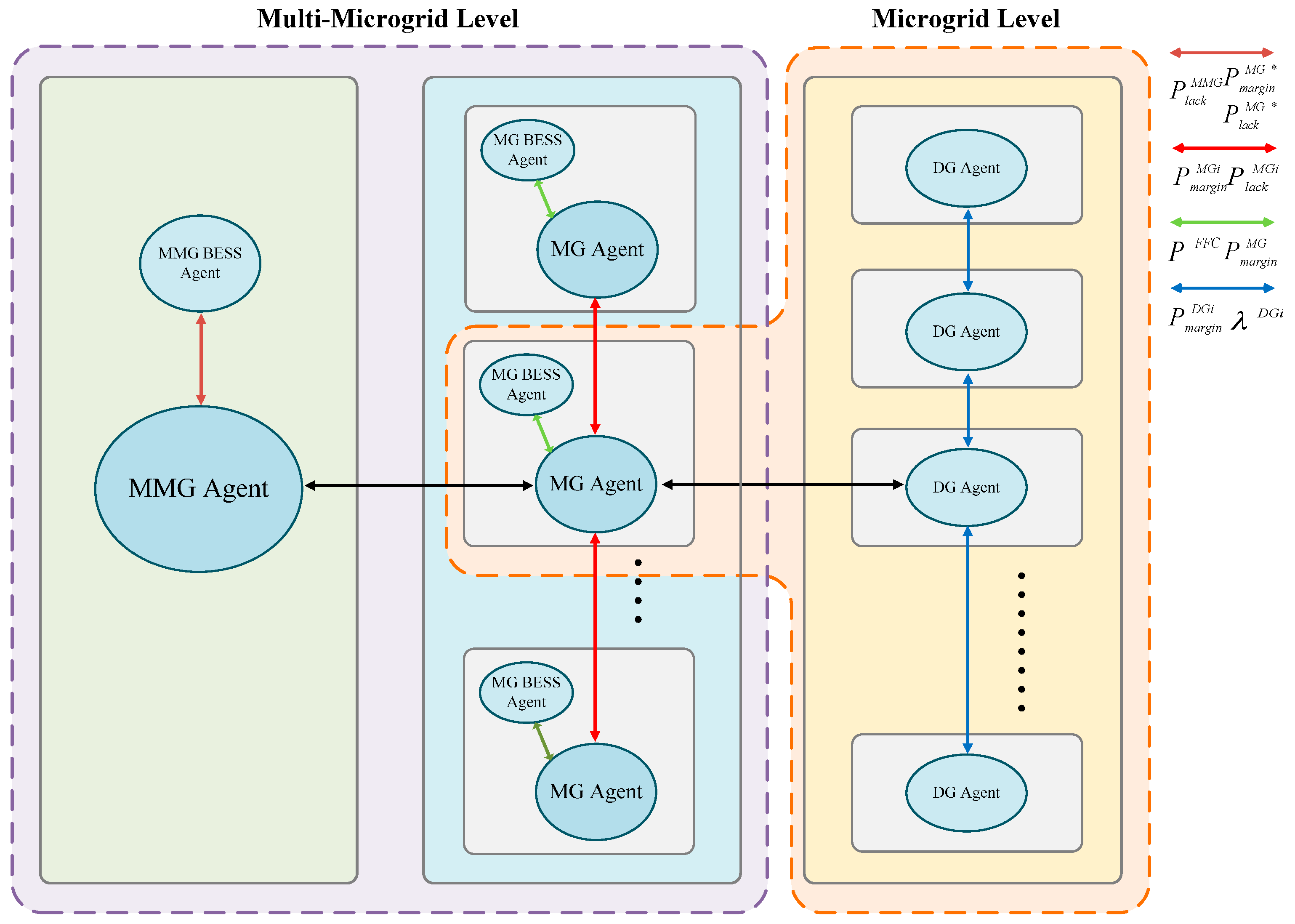 Energies 10 01017 g002