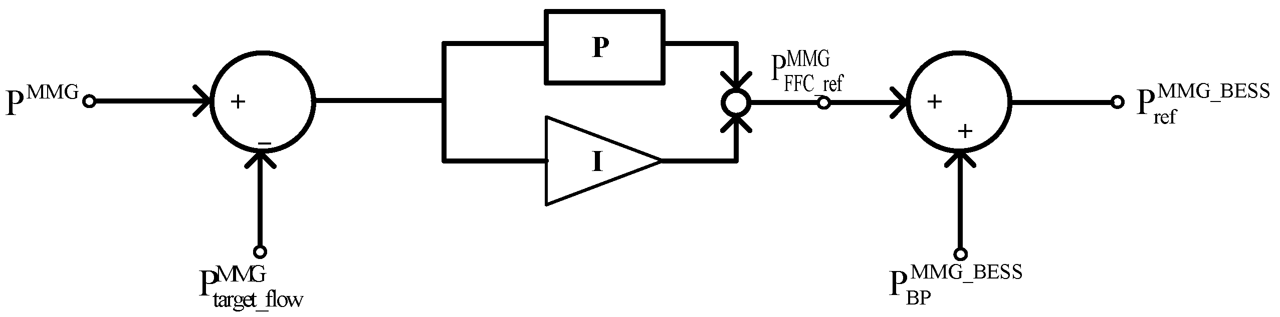 Energies 10 01017 g005