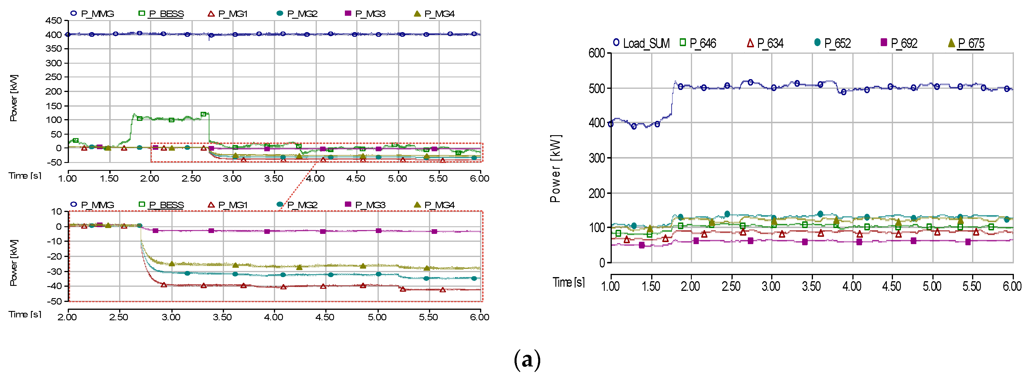 Energies 10 01017 g008a