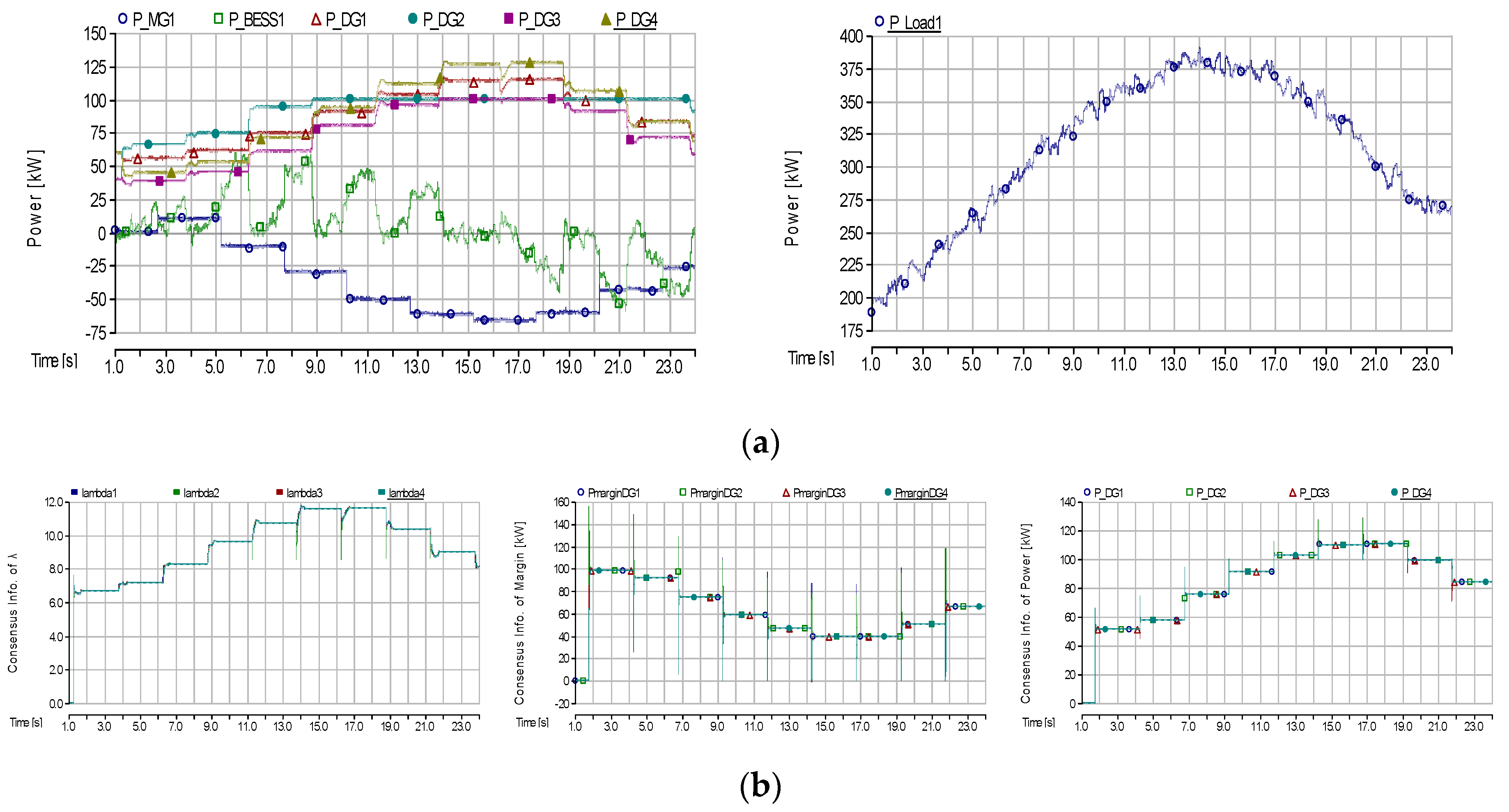 Energies 10 01017 g010