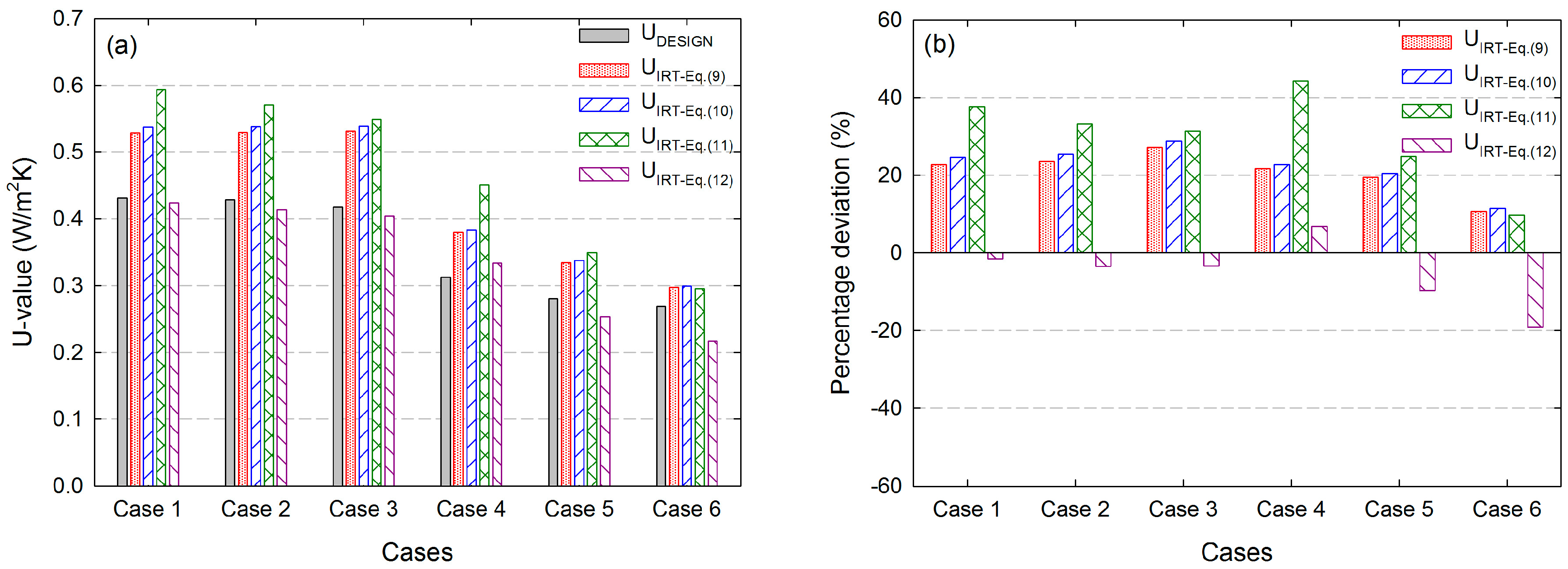 Energies 10 01019 g008