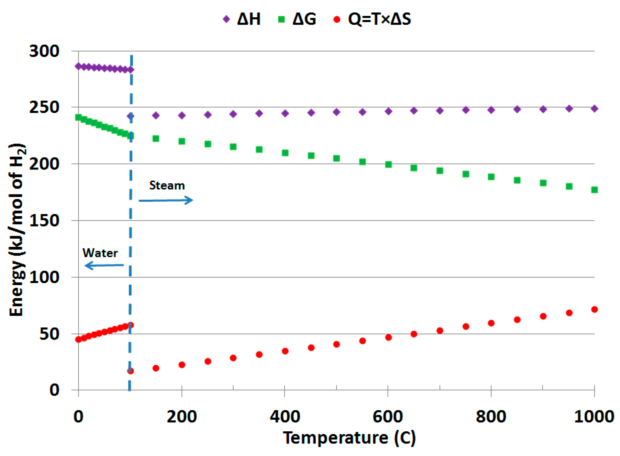 Energies 10 01020 g002 550