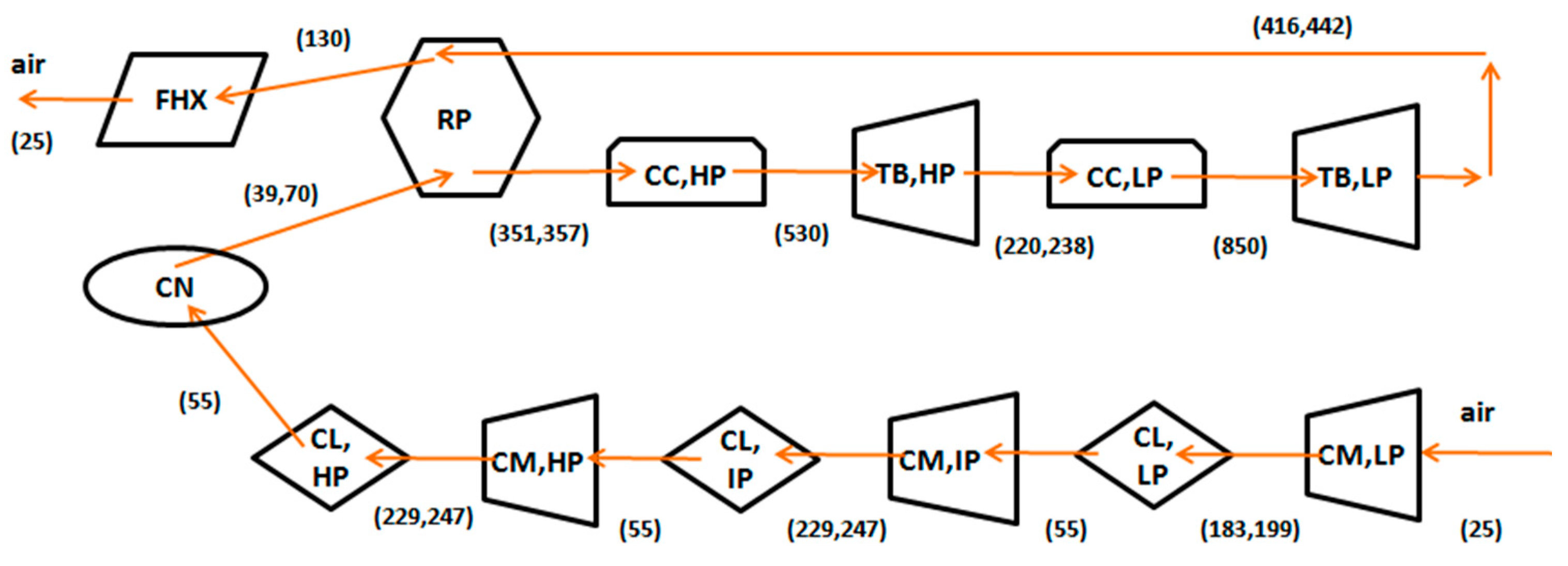 Energies 10 01020 g007 550