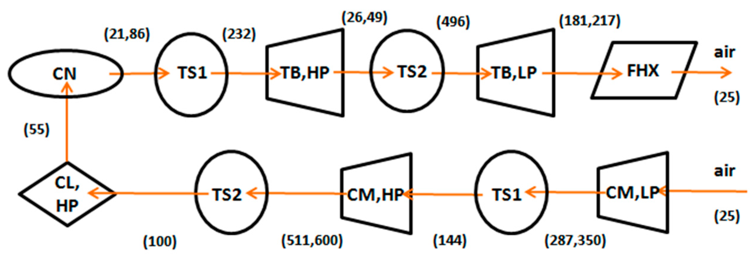 Energies 10 01020 g008 550