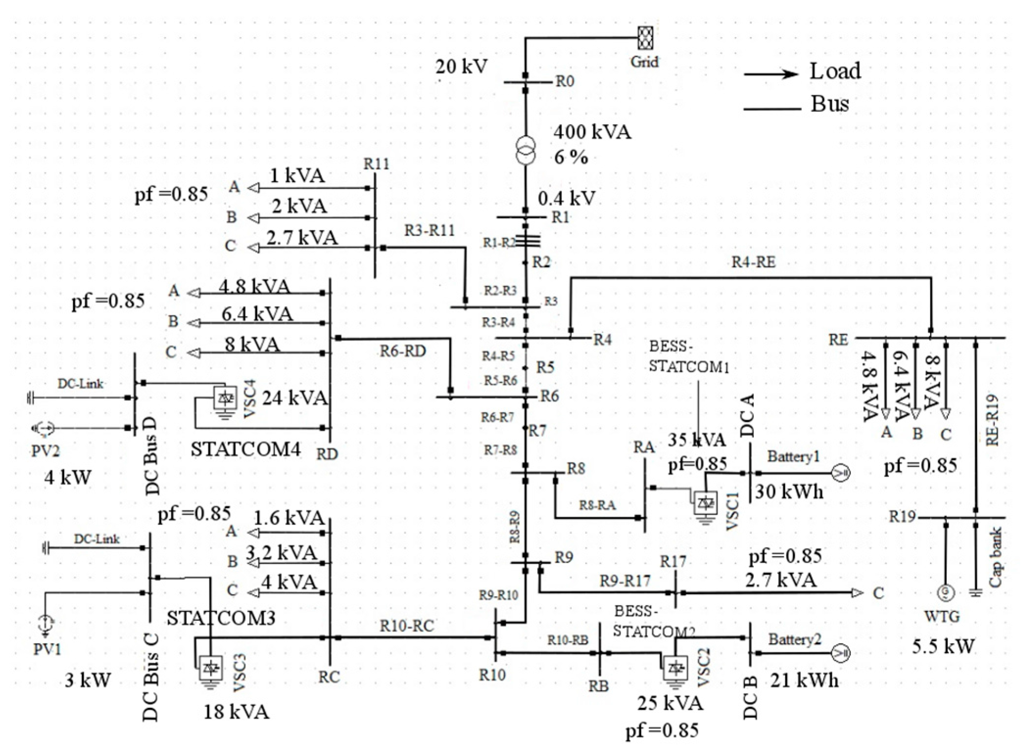 Energies 10 01021 g001 550