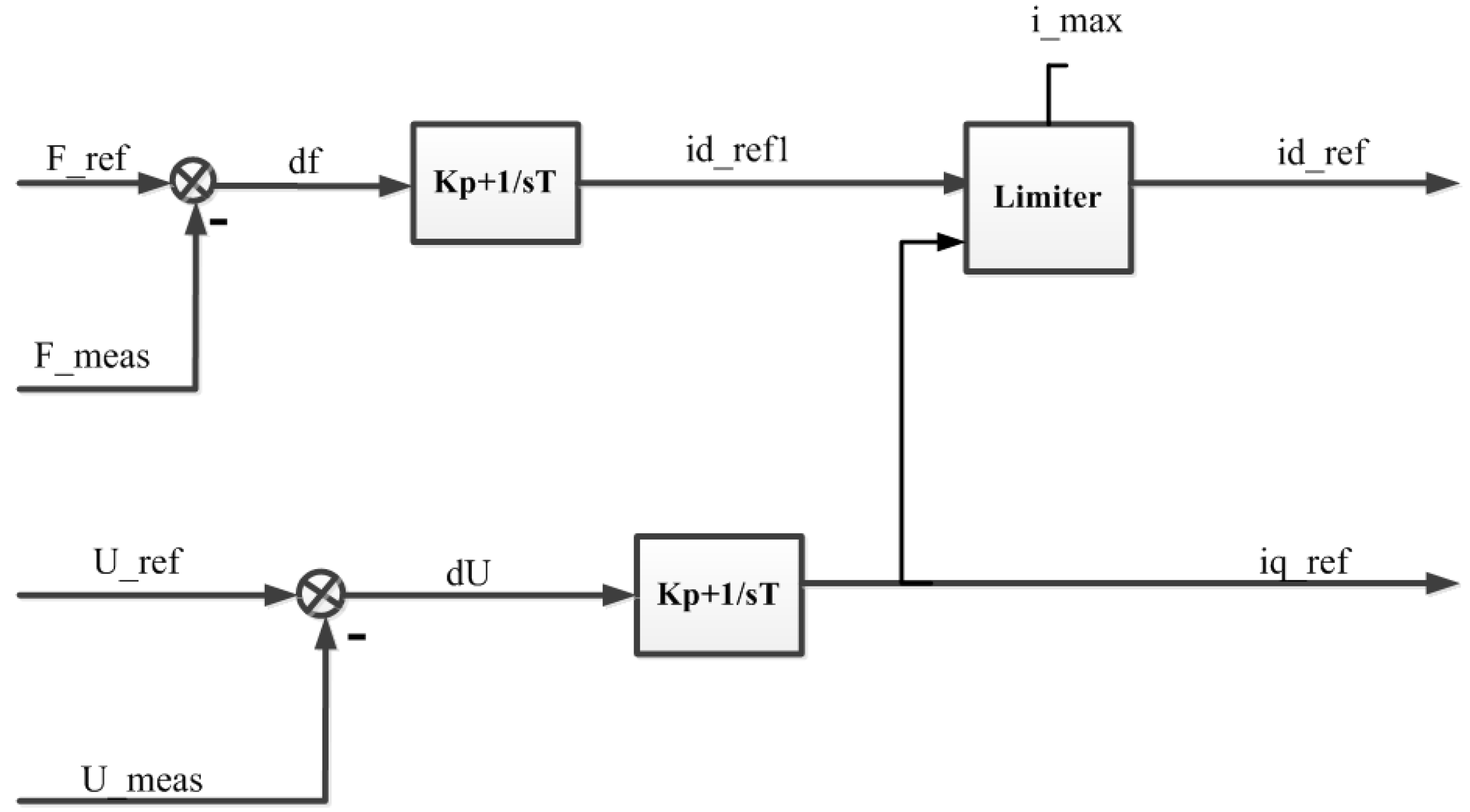 baka loader setting baka loader setting