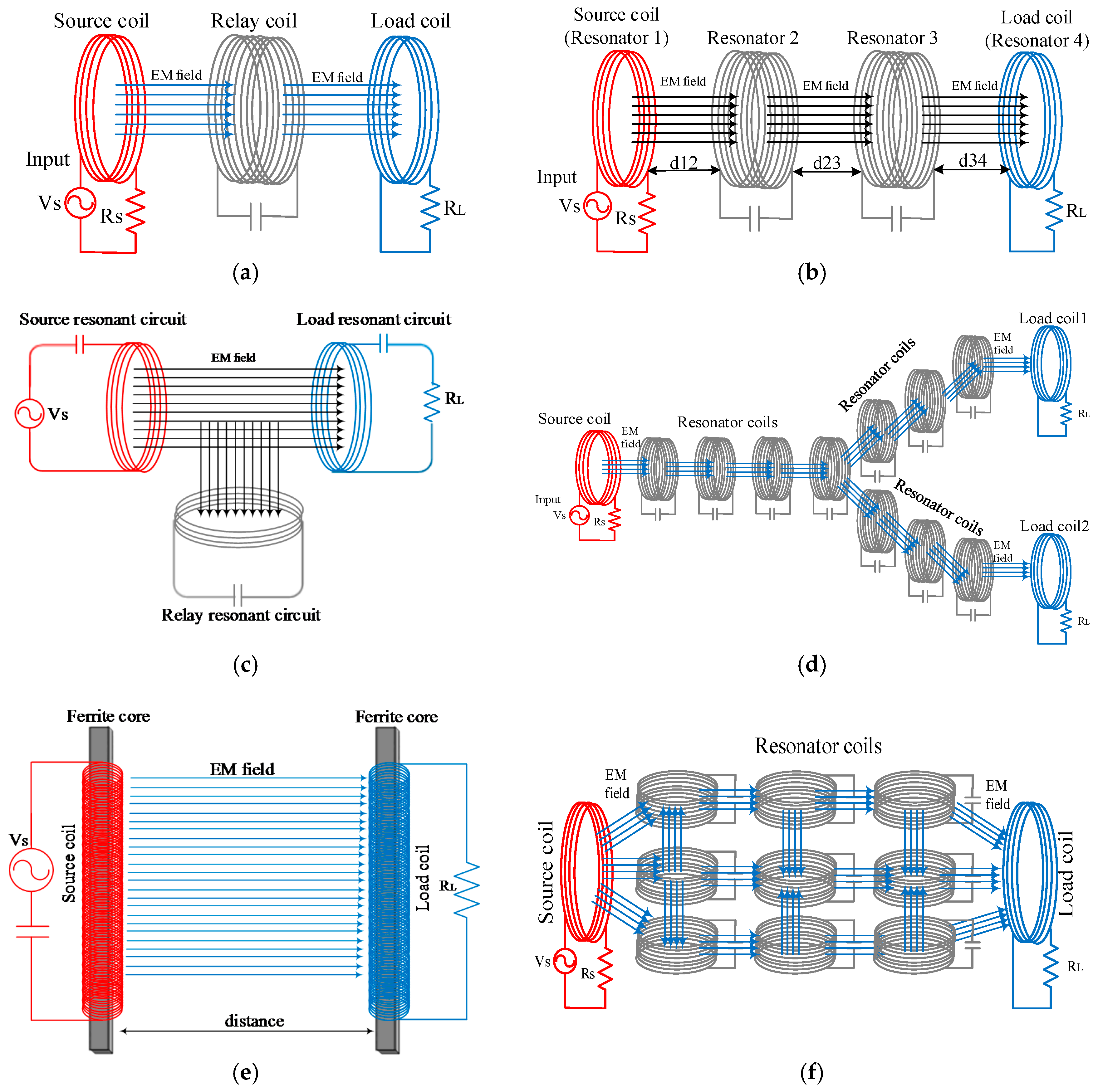 Energies 10 01022 g004