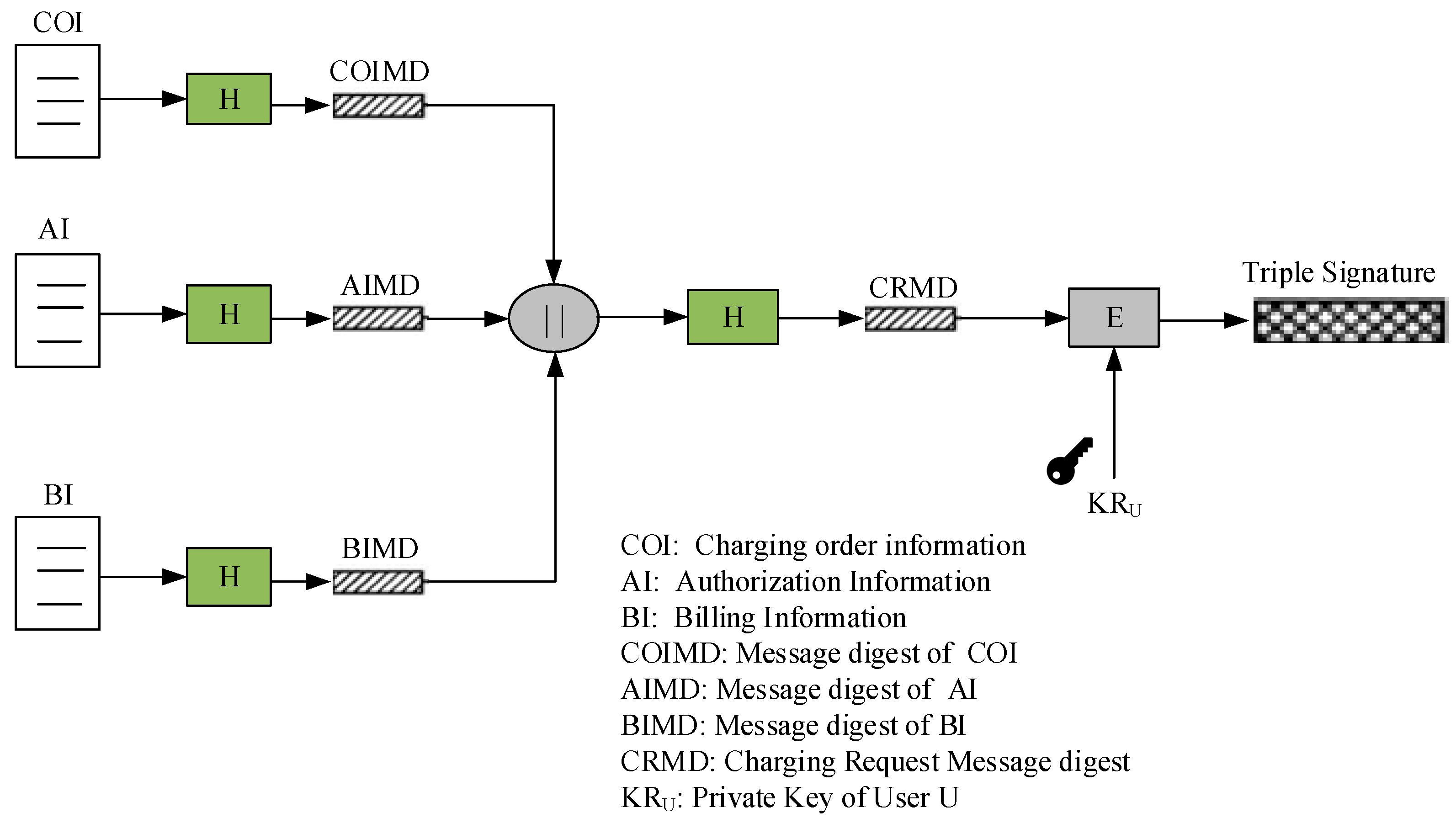 Energies 10 01024 g007