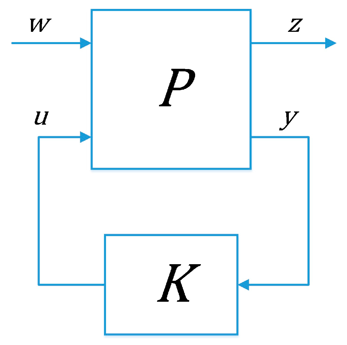 Energies 10 01026 g005 550