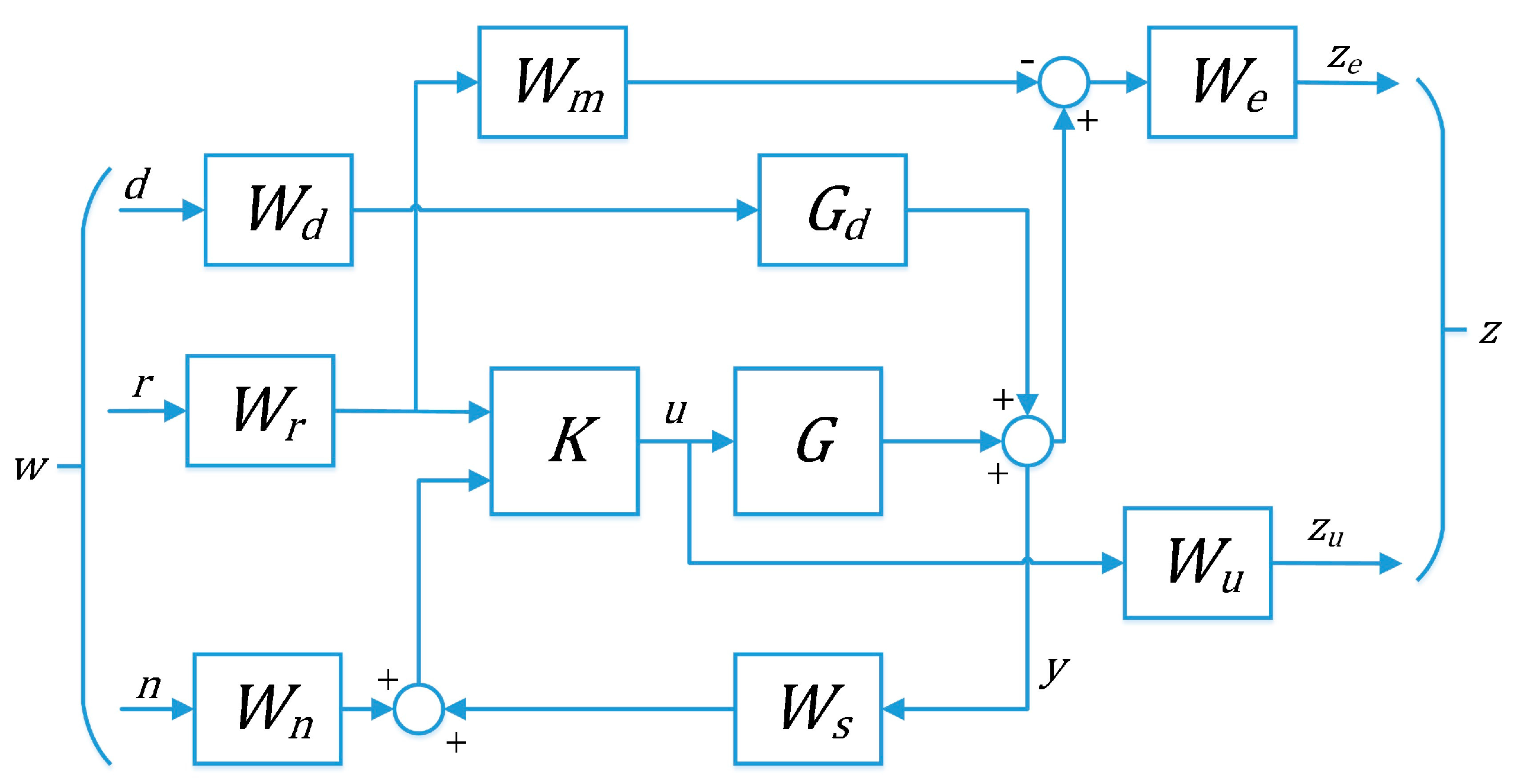 Energies 10 01026 g008 550