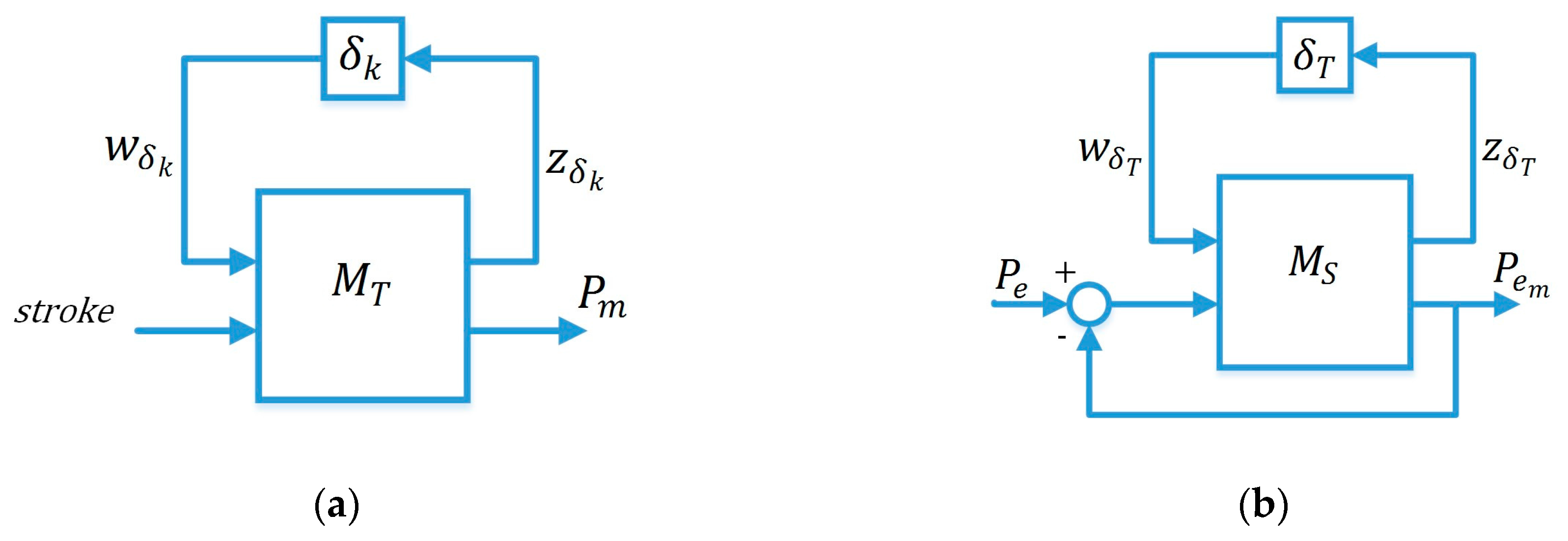 Energies 10 01026 g011 550