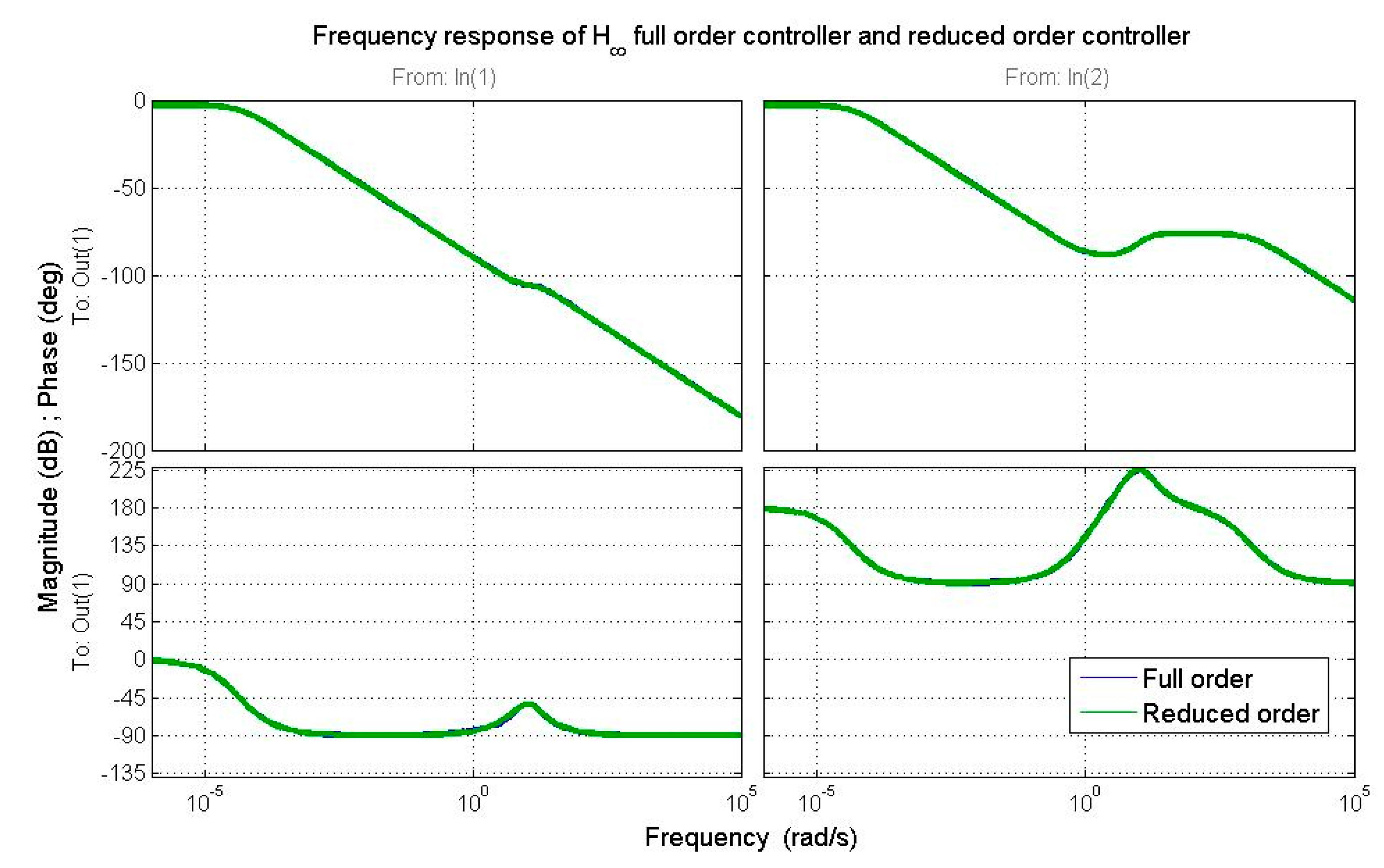 Energies 10 01026 g019 550