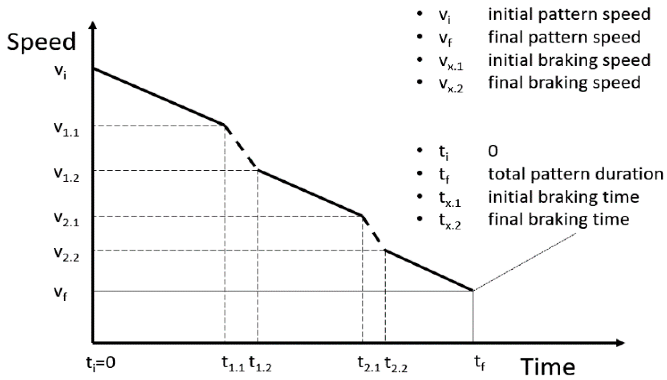 Energies 10 01029 g001 550