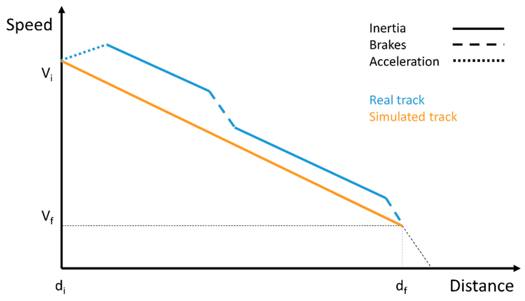 Energies 10 01029 g004 550