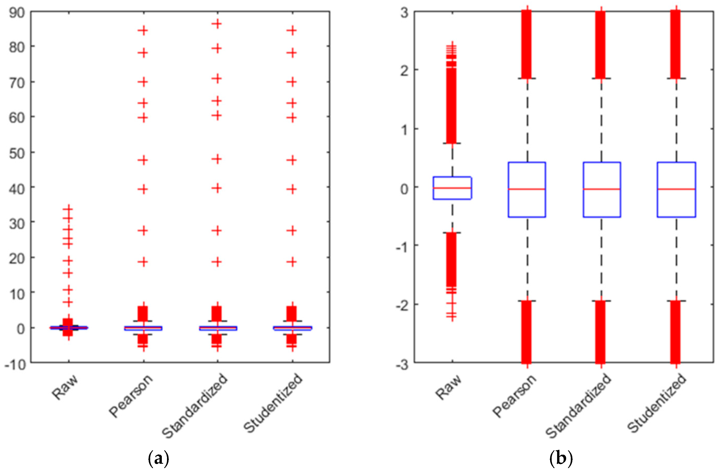 Energies 10 01029 g007 550