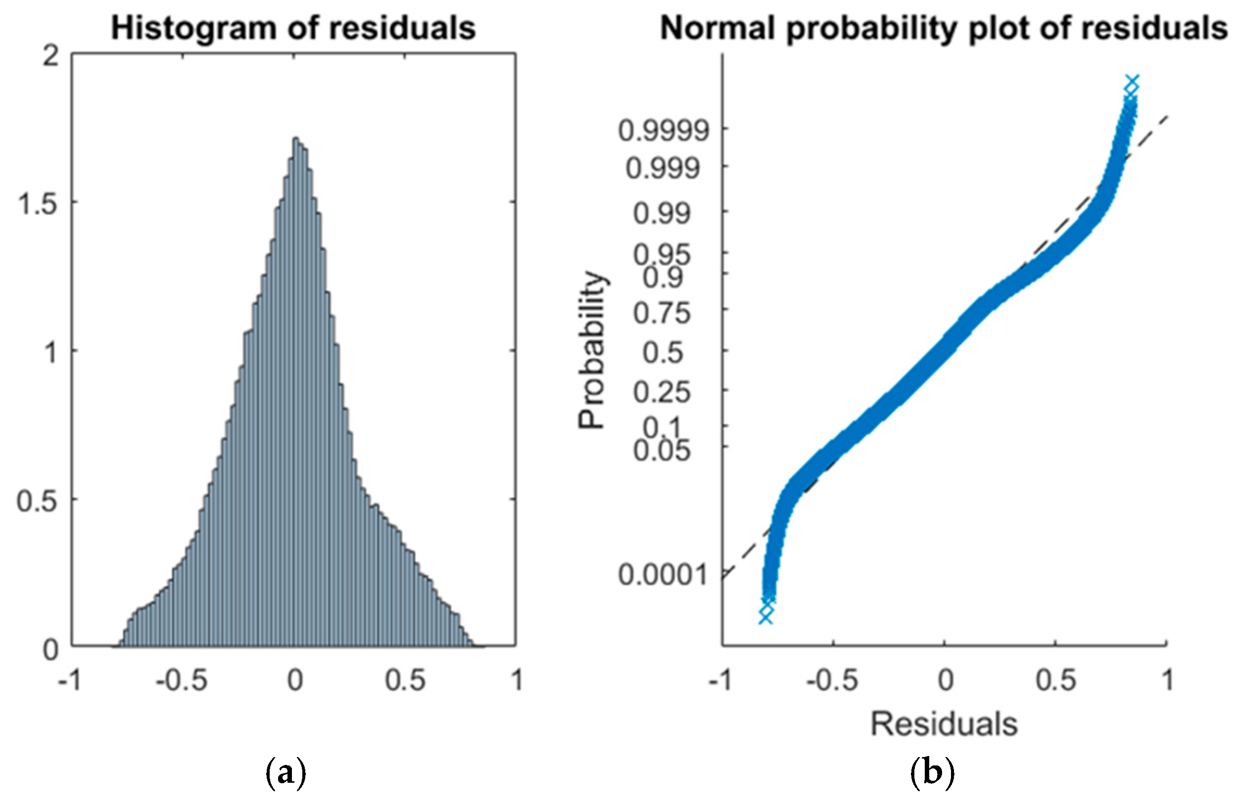 Energies 10 01029 g008 550