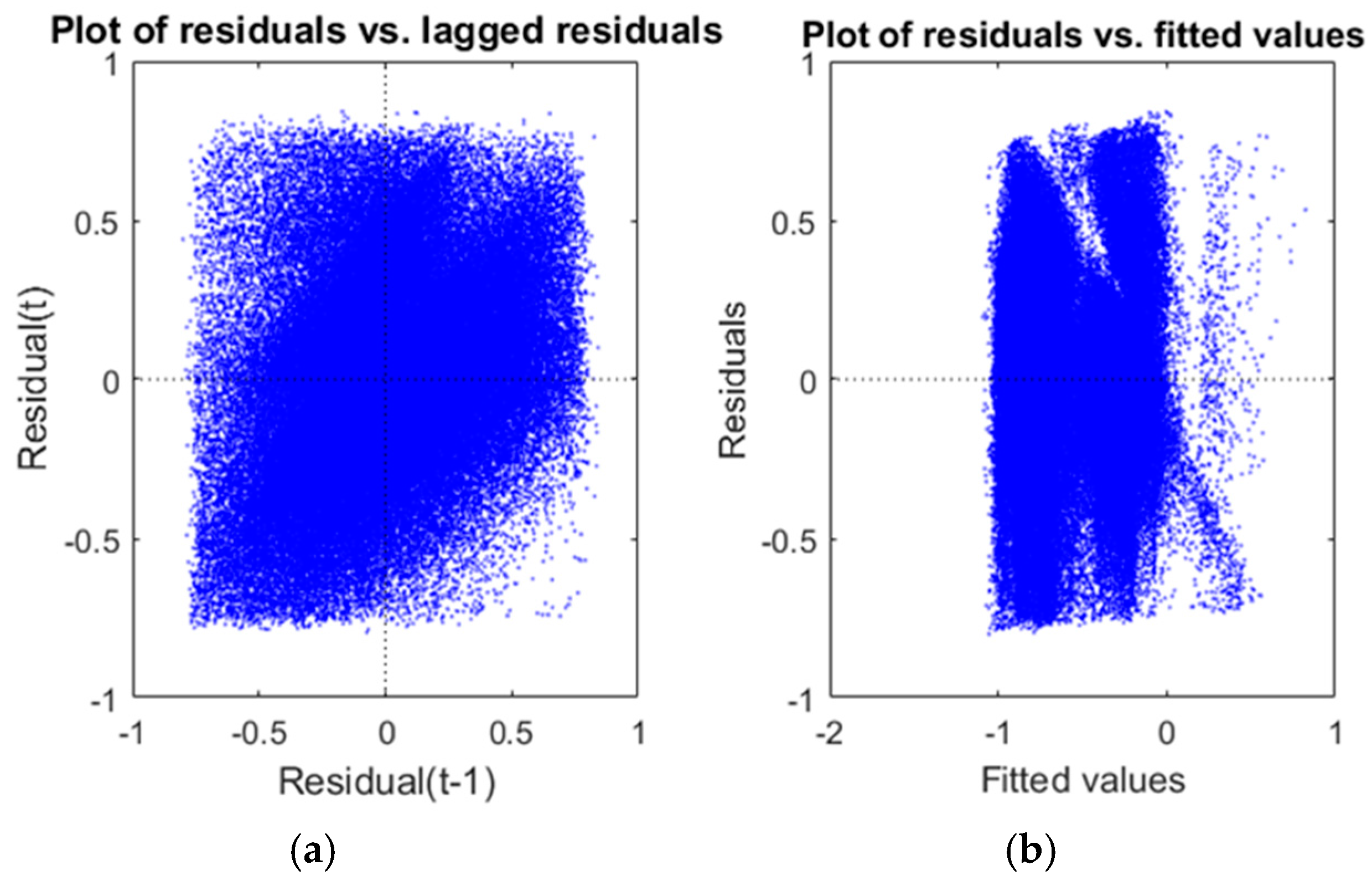 Energies 10 01029 g009 550