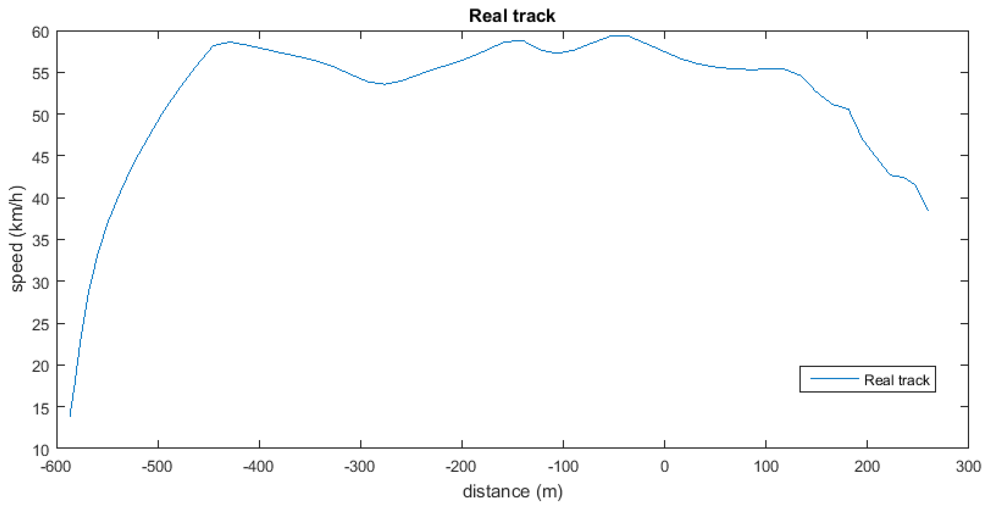 Energies 10 01029 g010 550