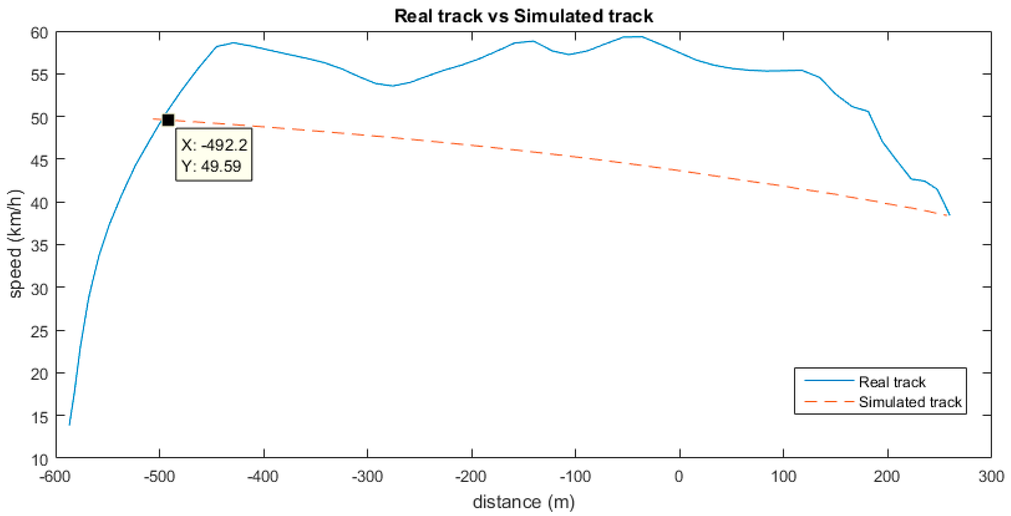 Energies 10 01029 g011 550