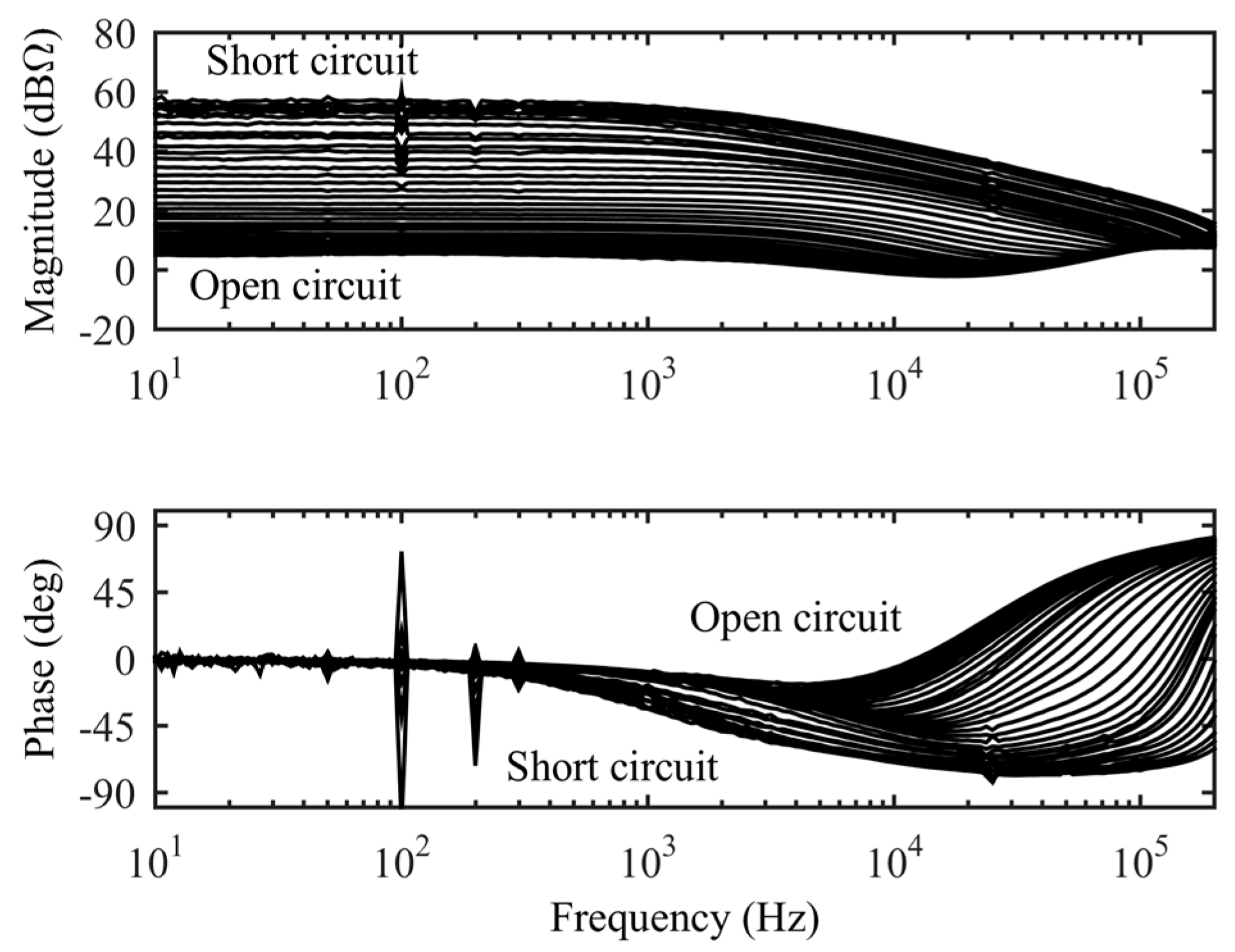 Energies 10 01033 g006
