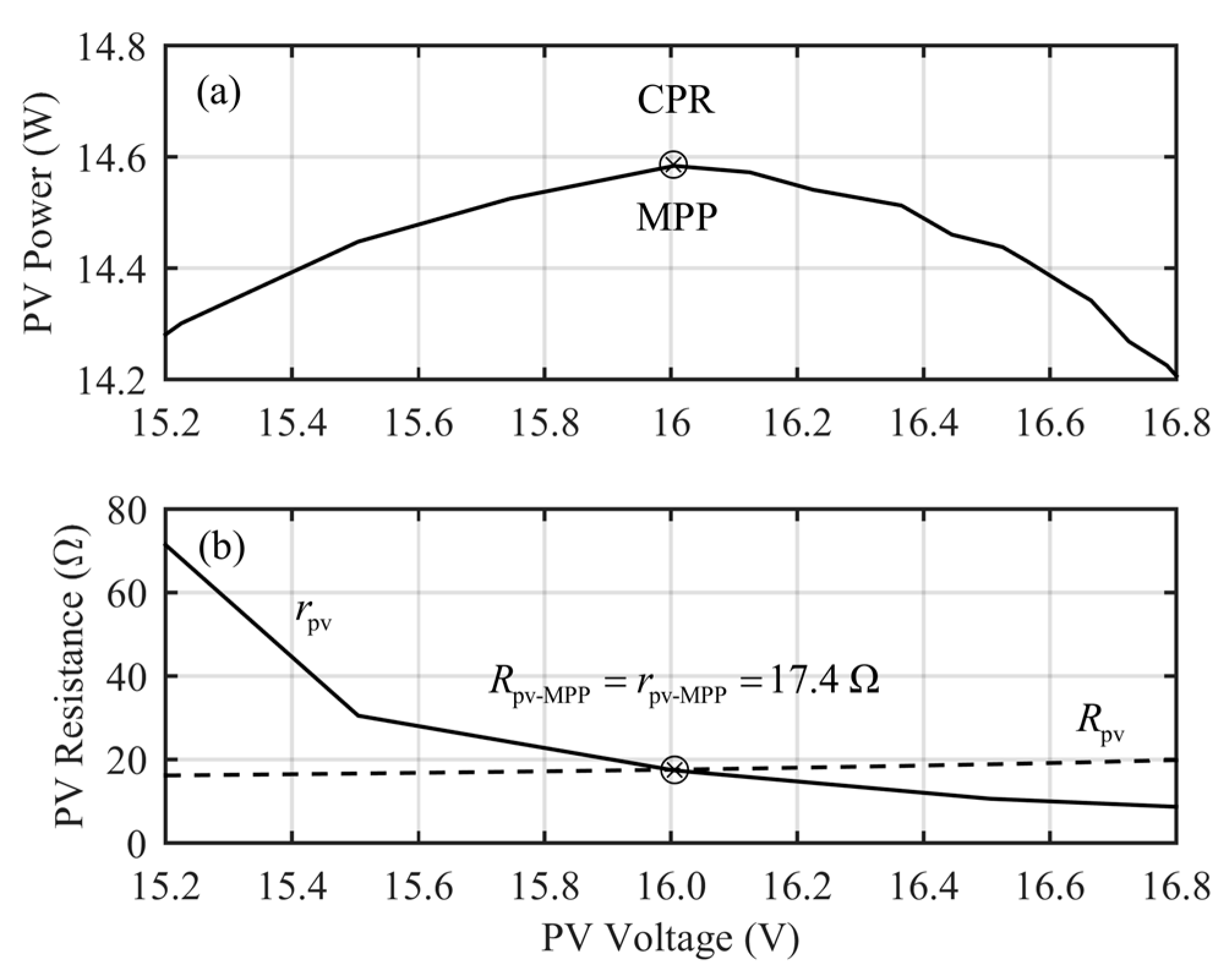 Energies 10 01033 g010