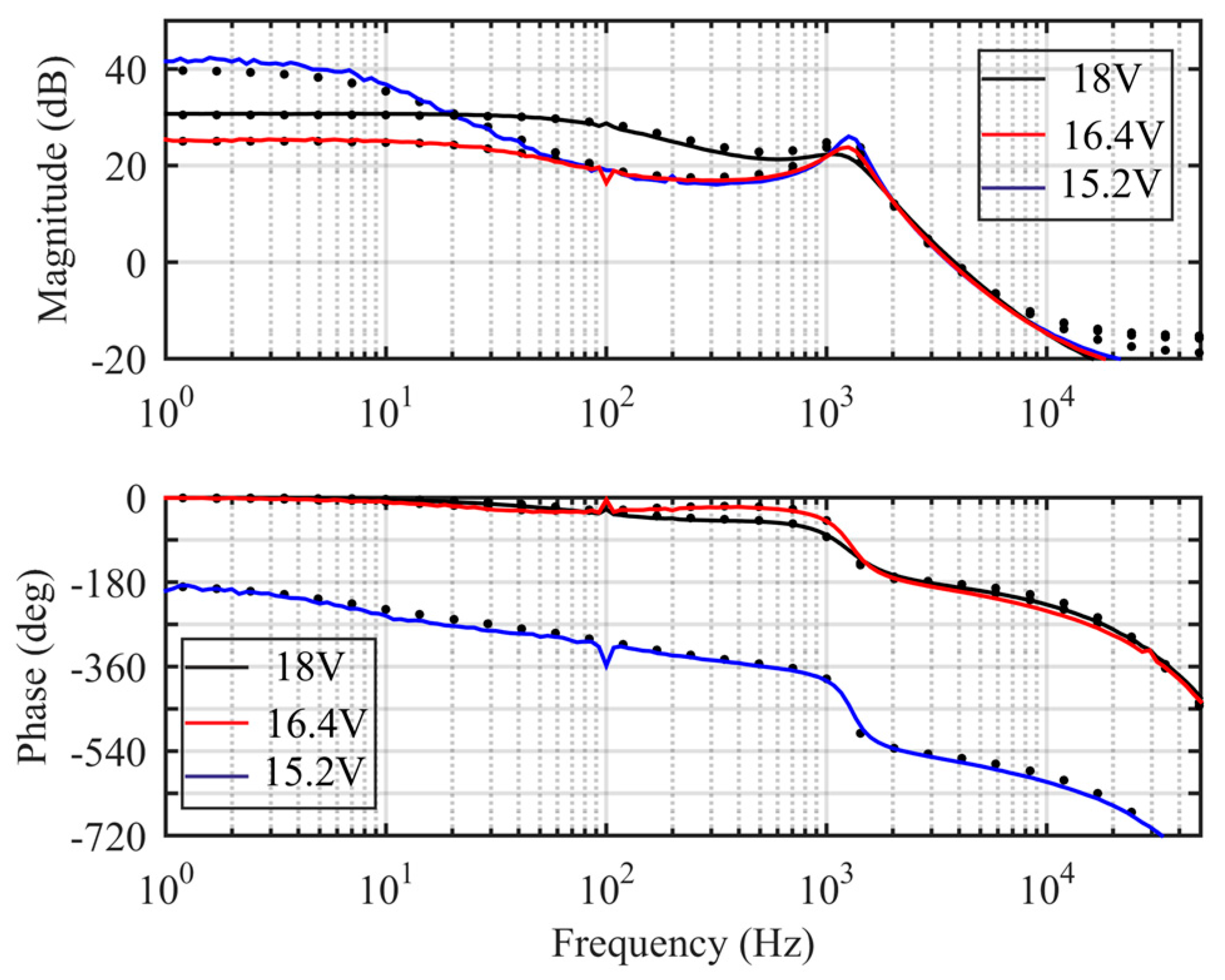Energies 10 01033 g013