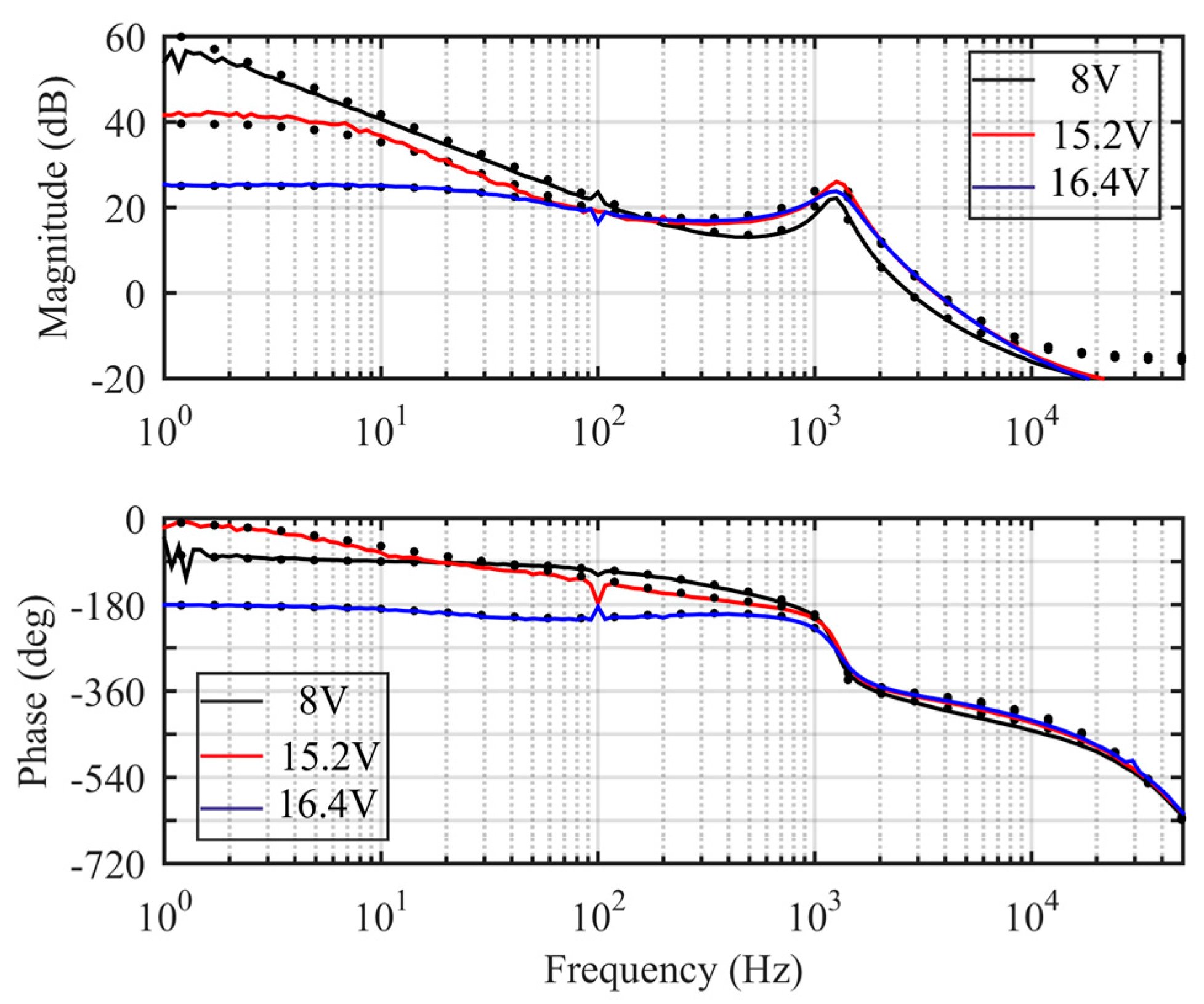 Energies 10 01033 g016