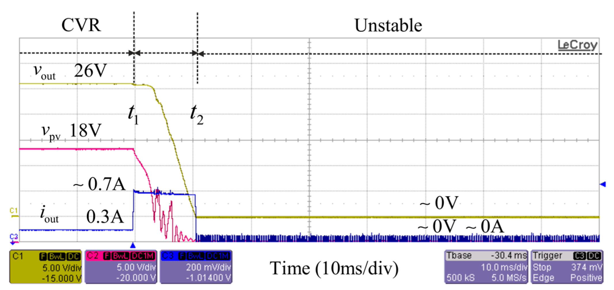Energies 10 01033 g021