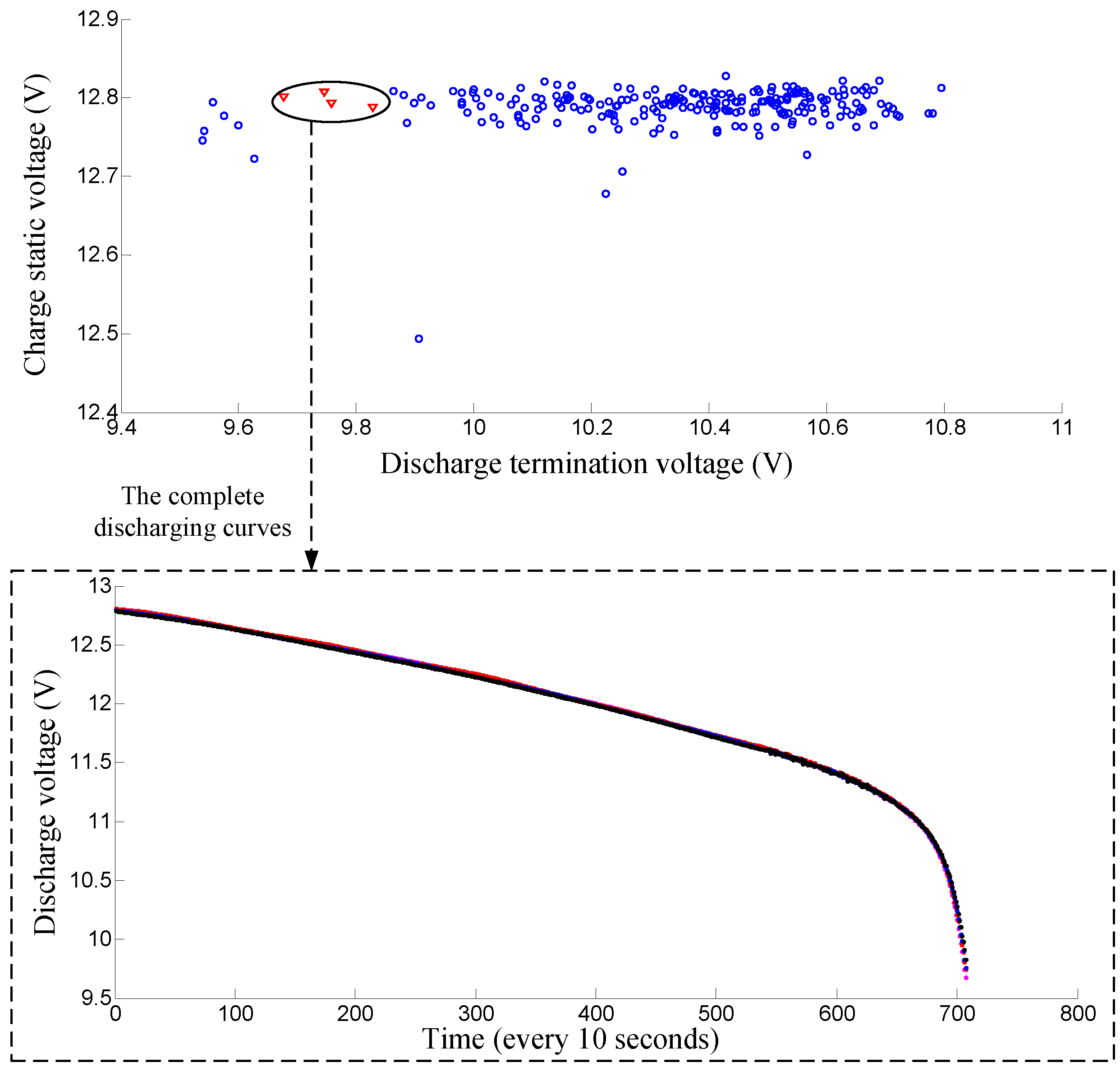 Energies 10 01035 g007
