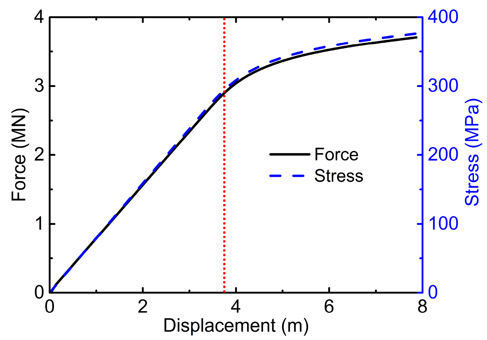 Energies 10 01037 g008 550