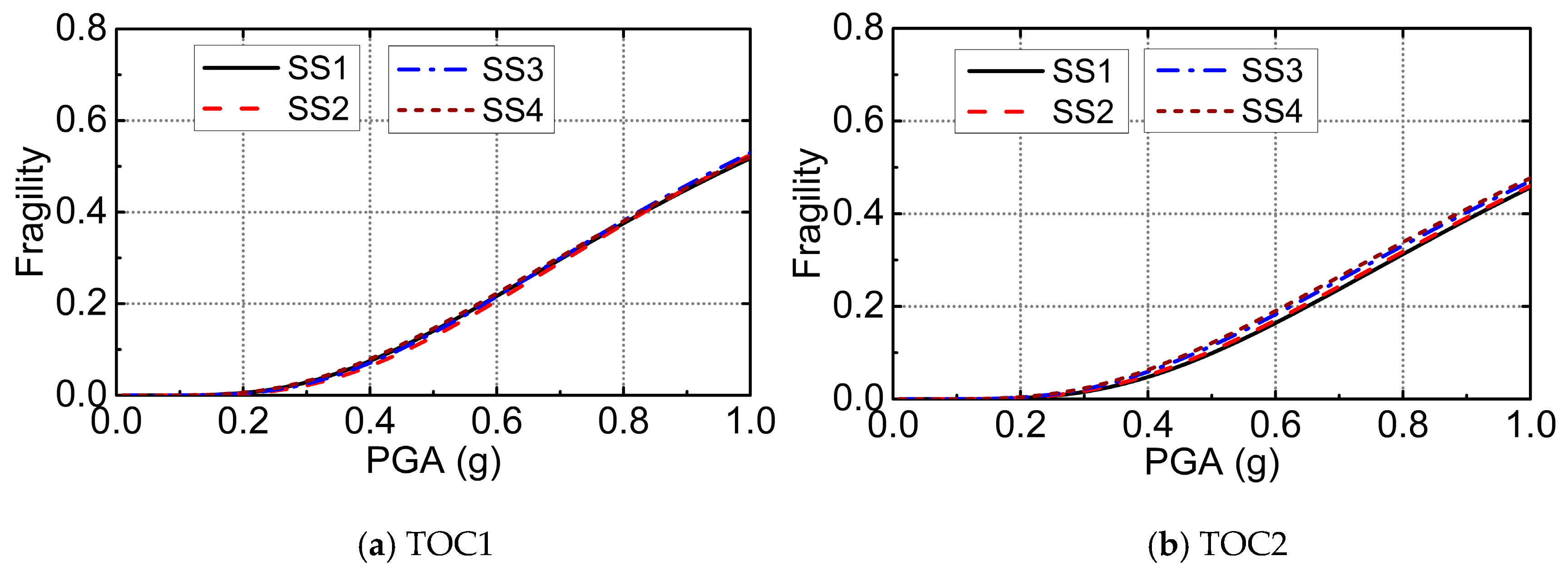 Energies 10 01037 g009a 550