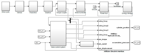 36 Ame Brake Controller Wiring Diagram - Wiring Diagram Online Source