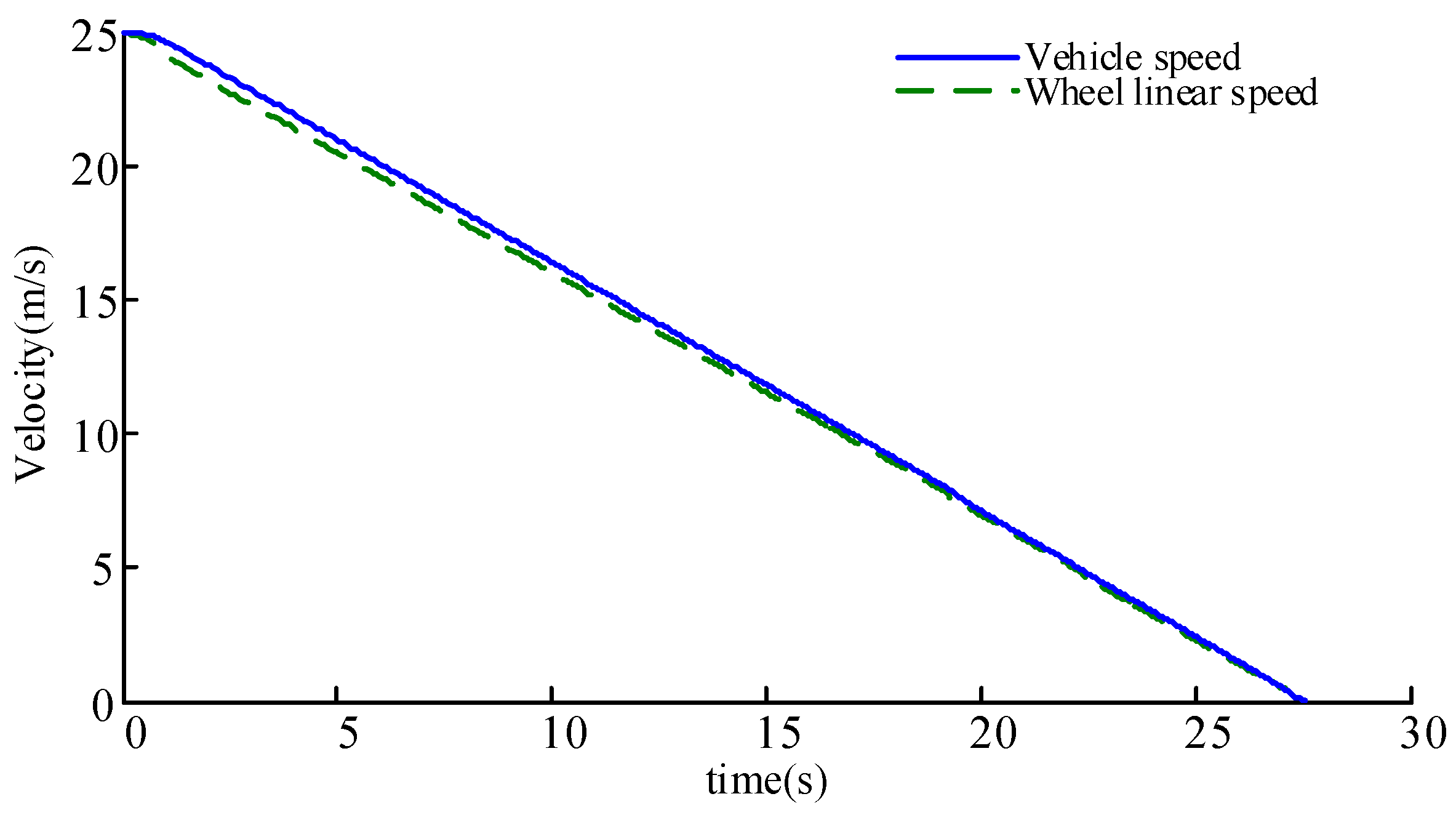 Energies 10 01038 g010 550