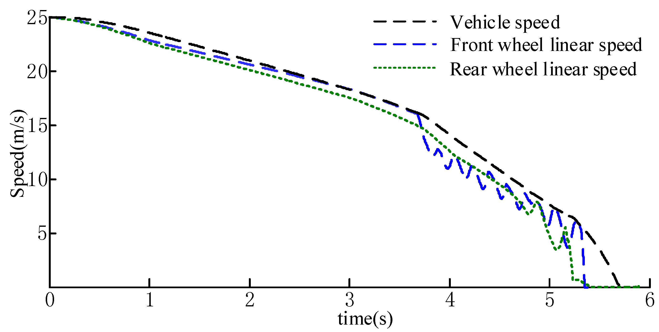 Energies 10 01038 g016 550