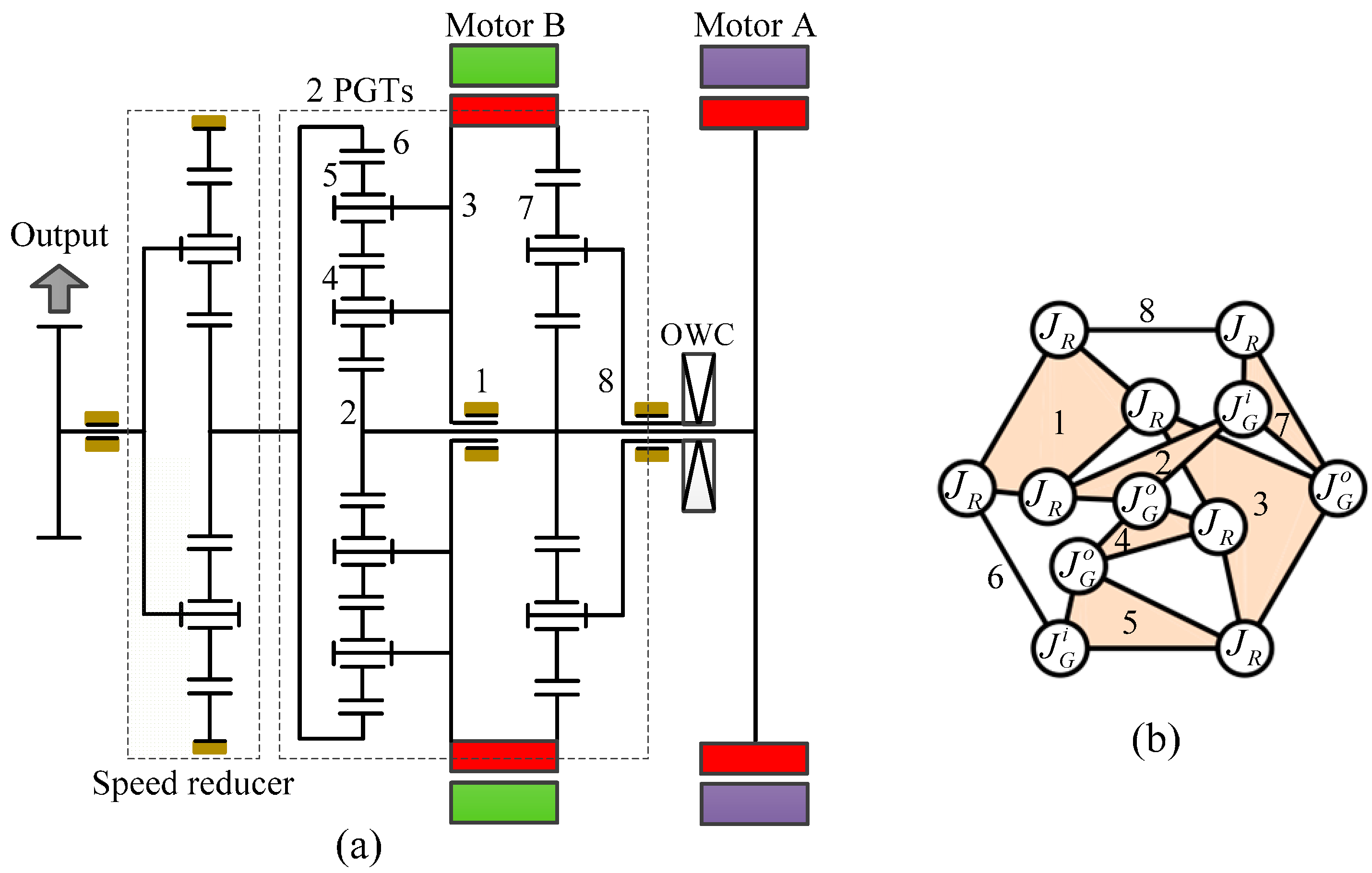 Energies 10 01044 g002