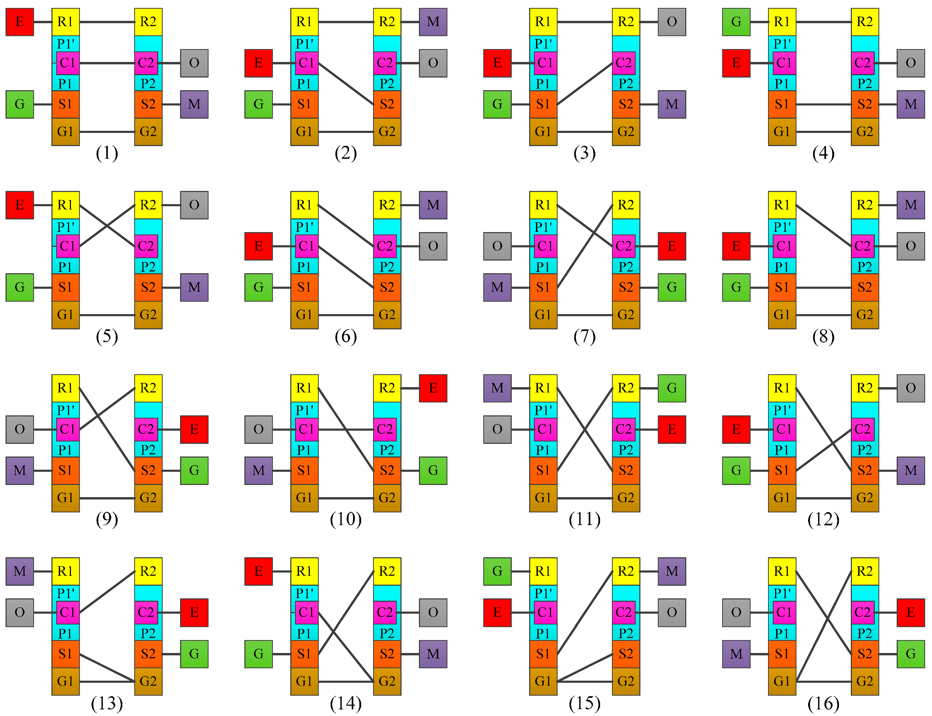 Energies 10 01044 g007