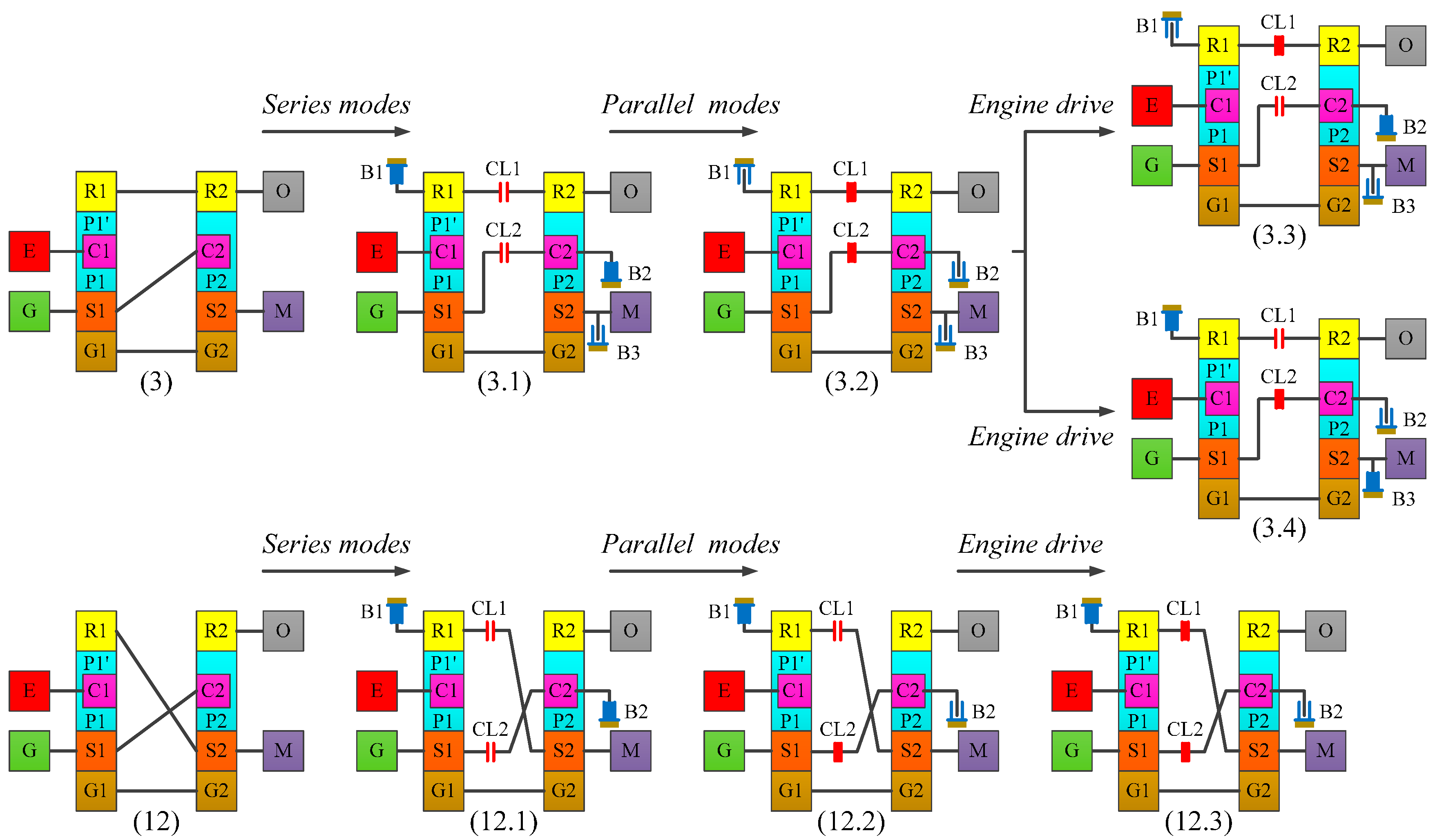 Energies 10 01044 g008