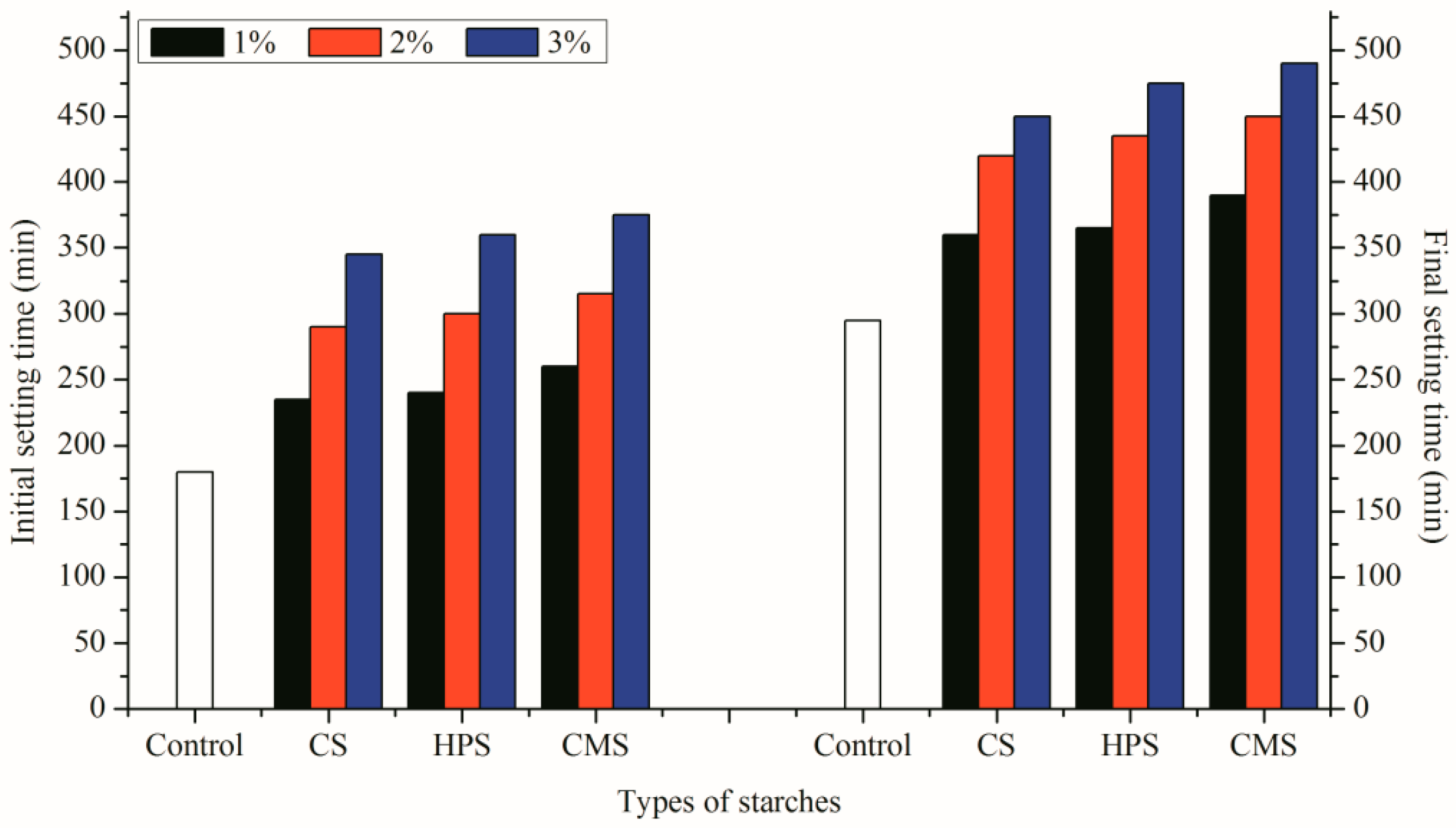 Energies 10 01048 g003 Energies 10 01048 g003