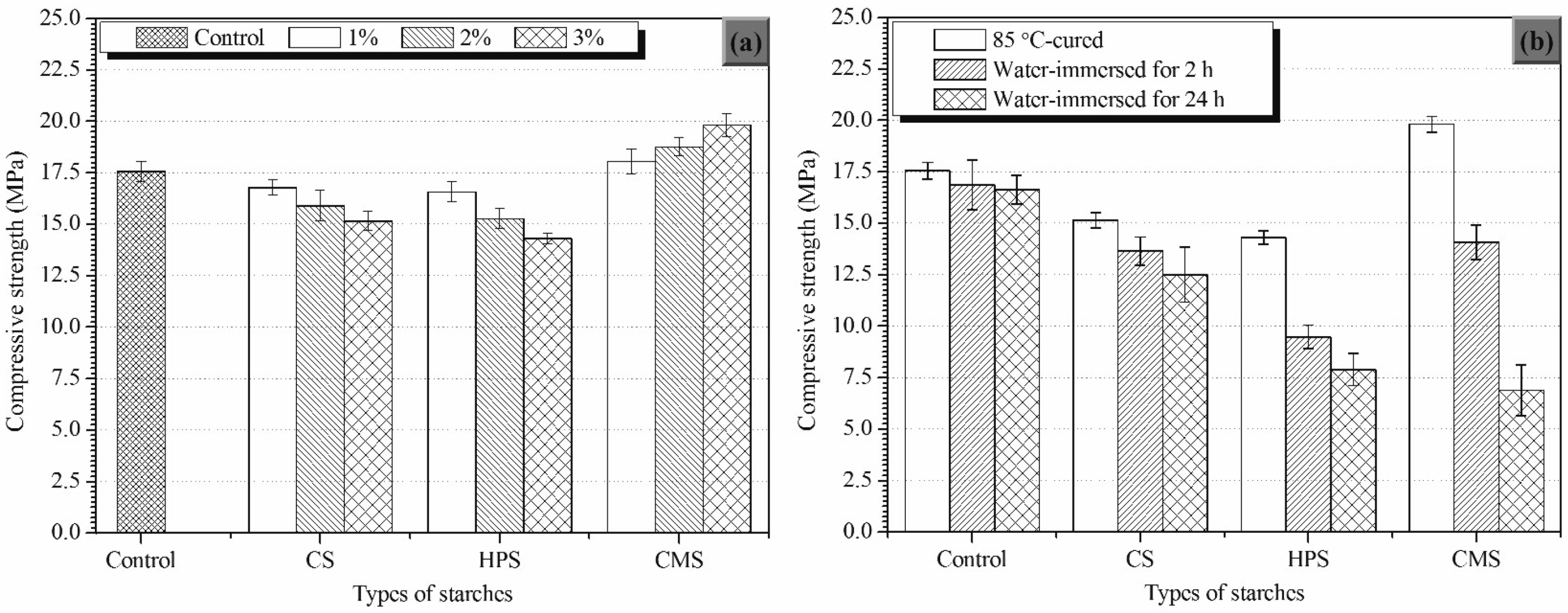 Energies 10 01048 g004 Energies 10 01048 g004