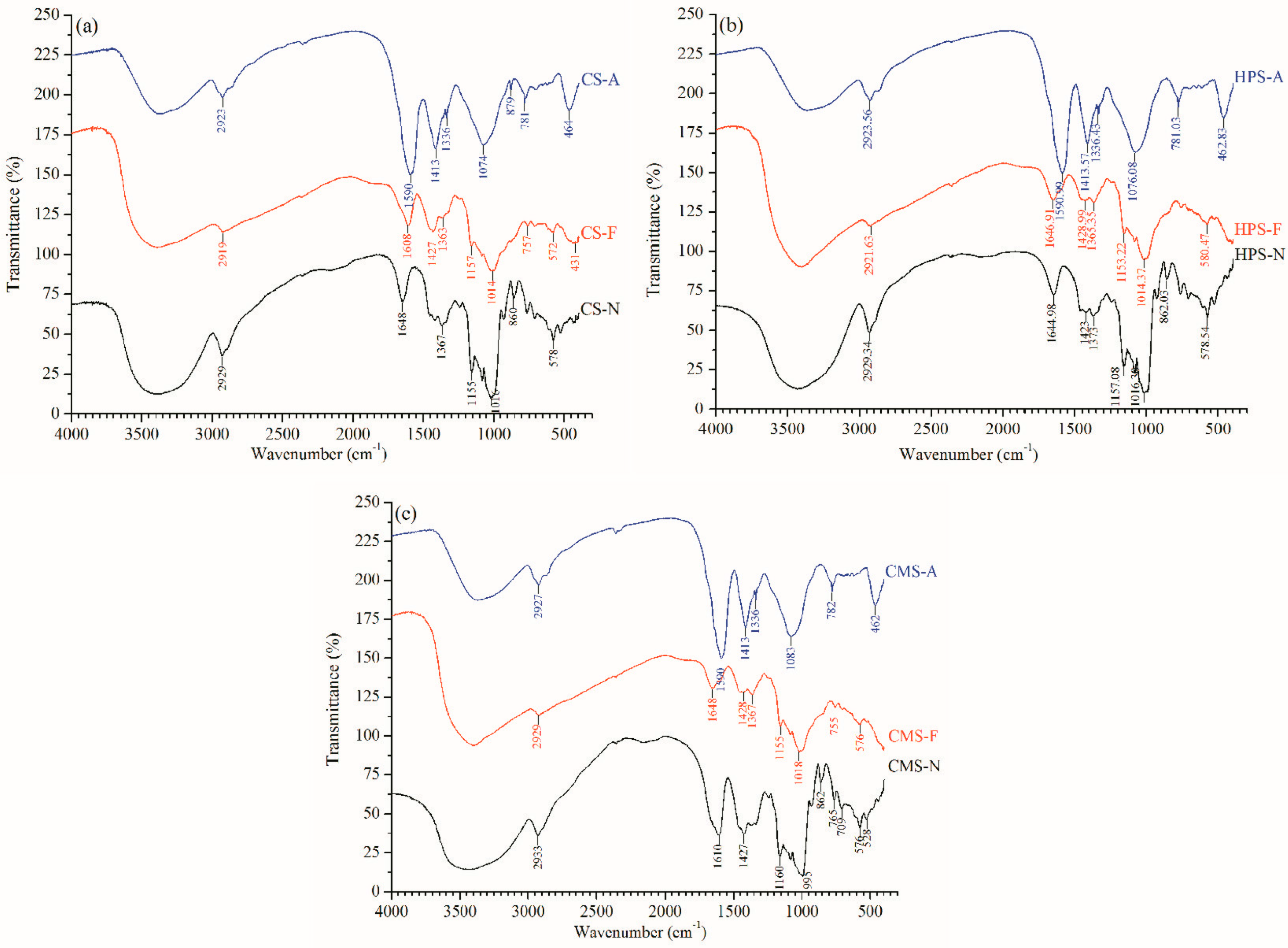 Energies 10 01048 g009 Energies 10 01048 g009